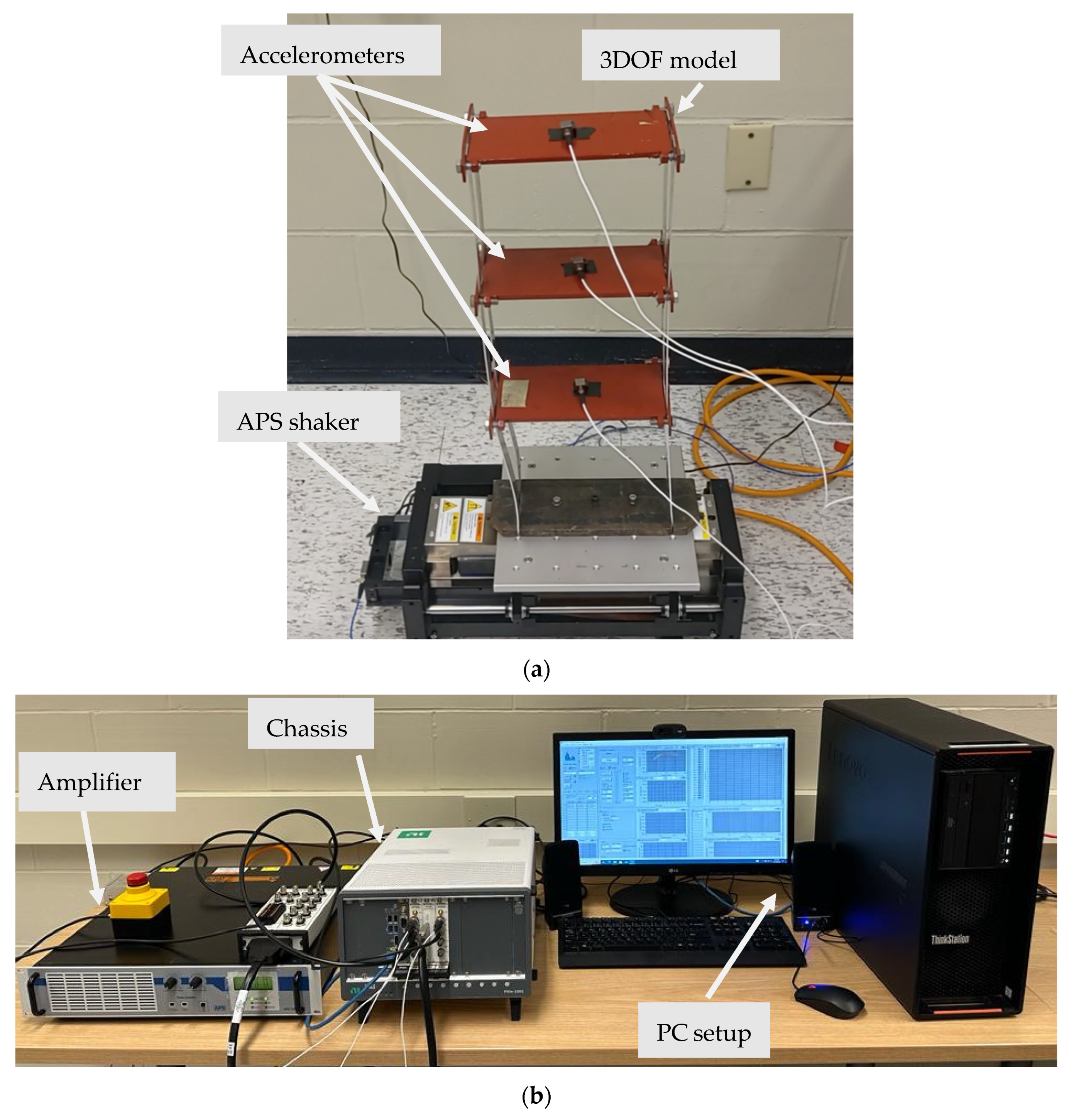 Sensors 24 01609 g007