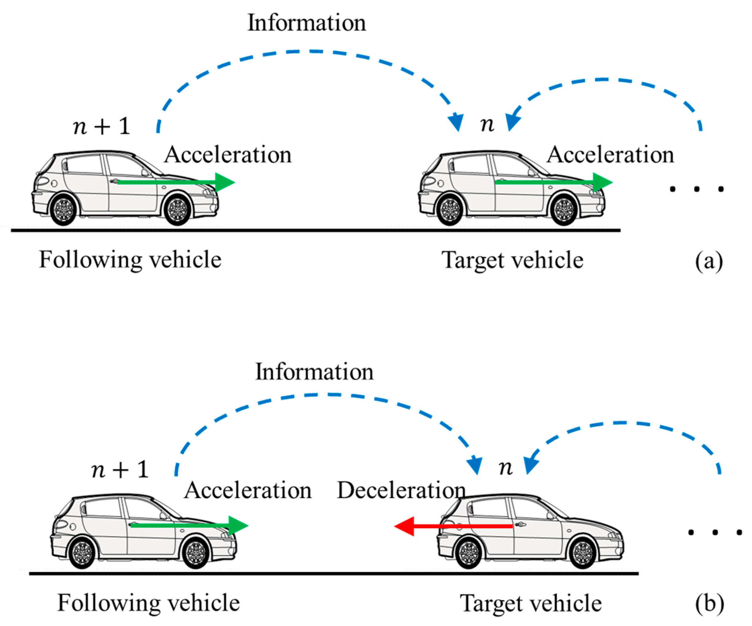 Sensors 24 01614 g003