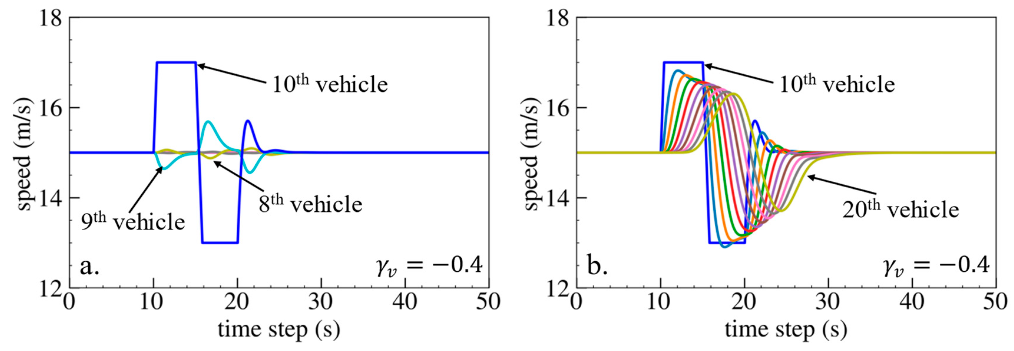 Sensors 24 01614 g012