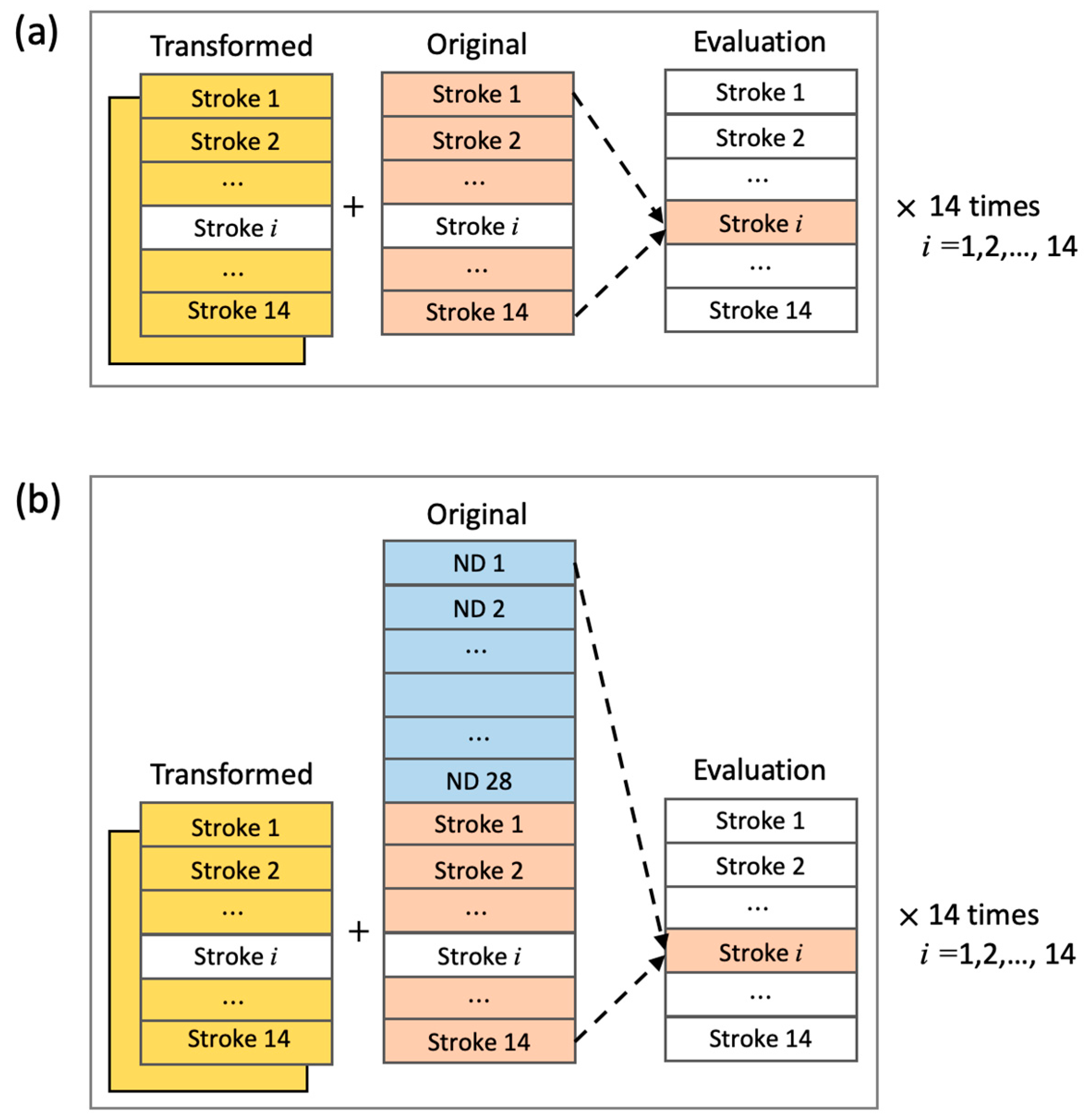 Sensors 24 01618 g003