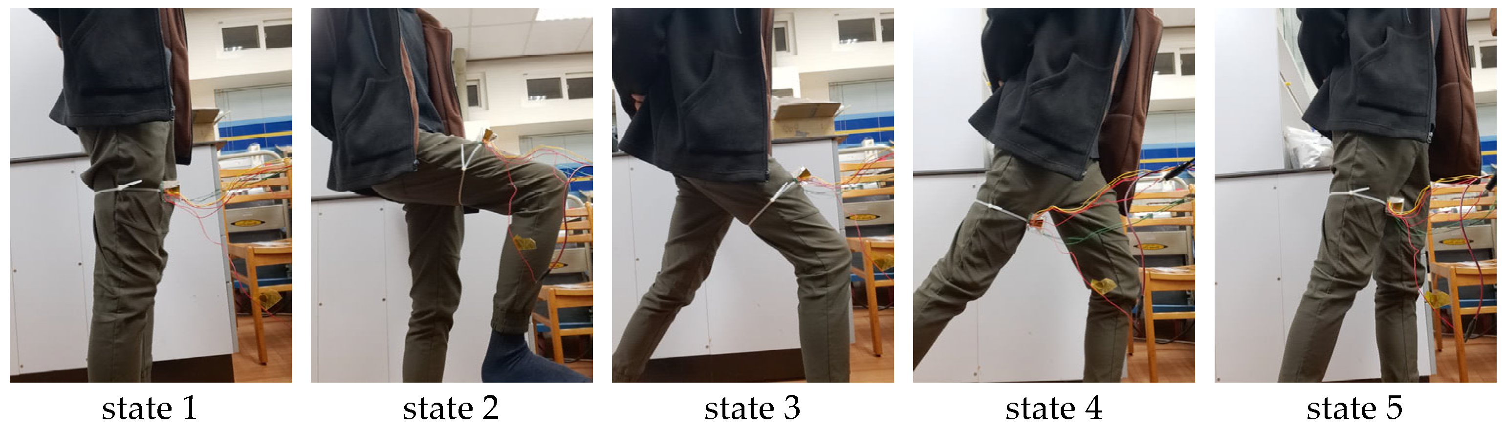 Sensors 24 01659 g017