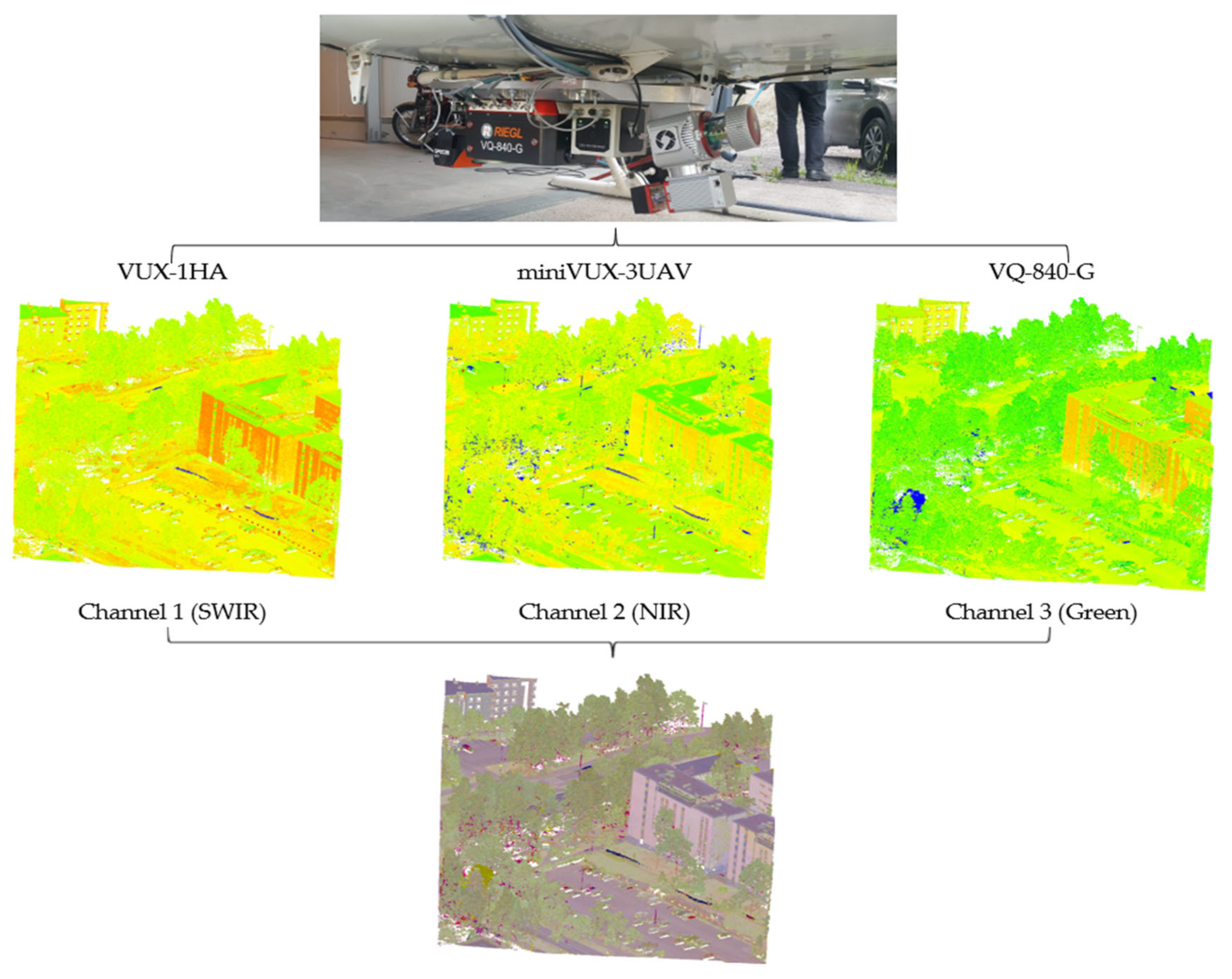 Sensors 24 01669 g004