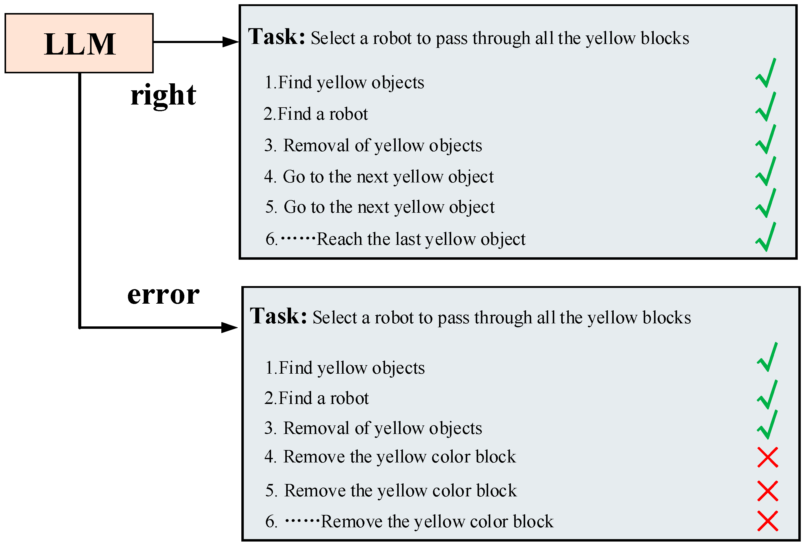 Sensors 24 01687 g010