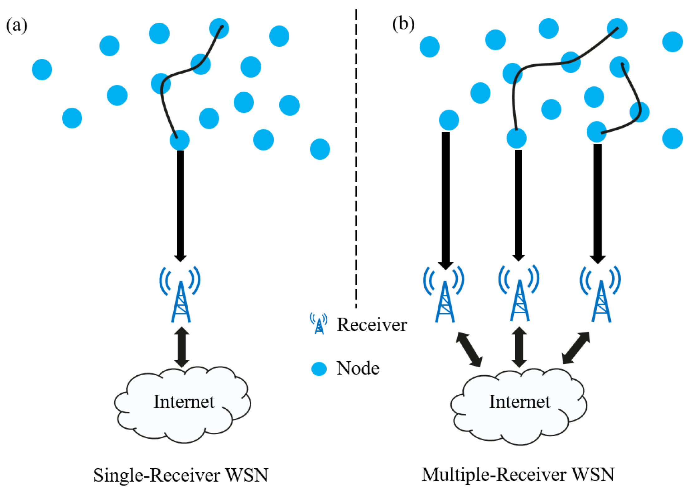 Sensors 24 01713 g001