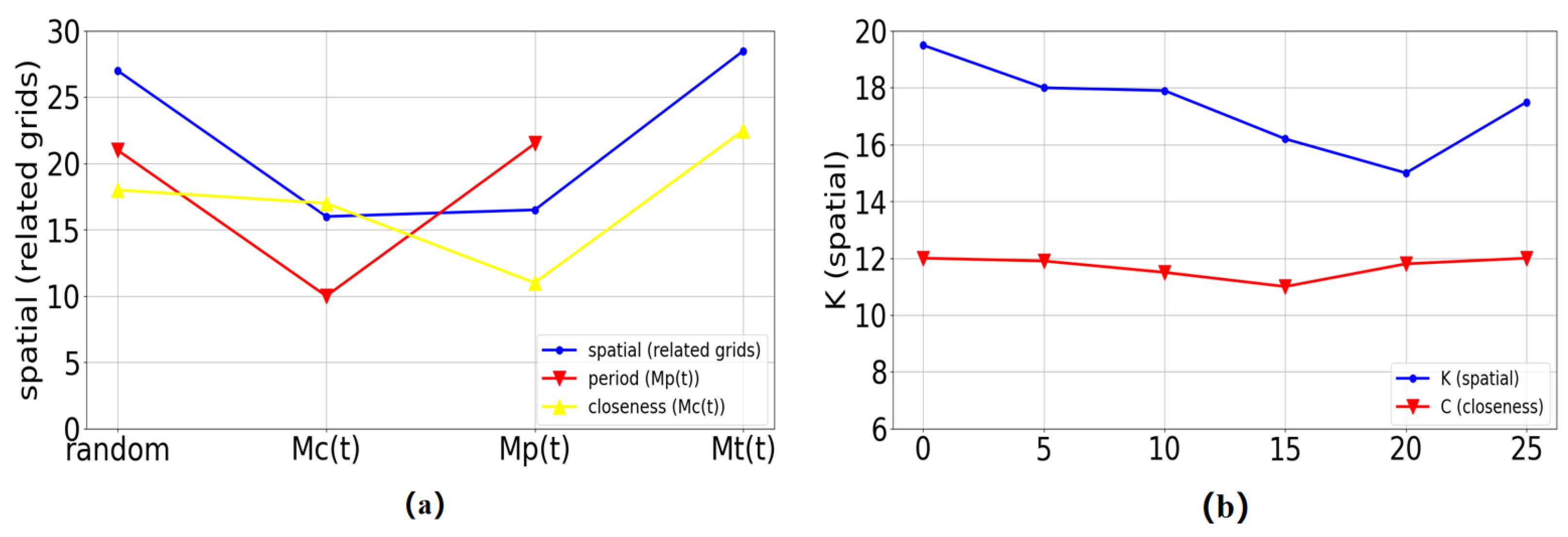 Sensors 24 01713 g005
