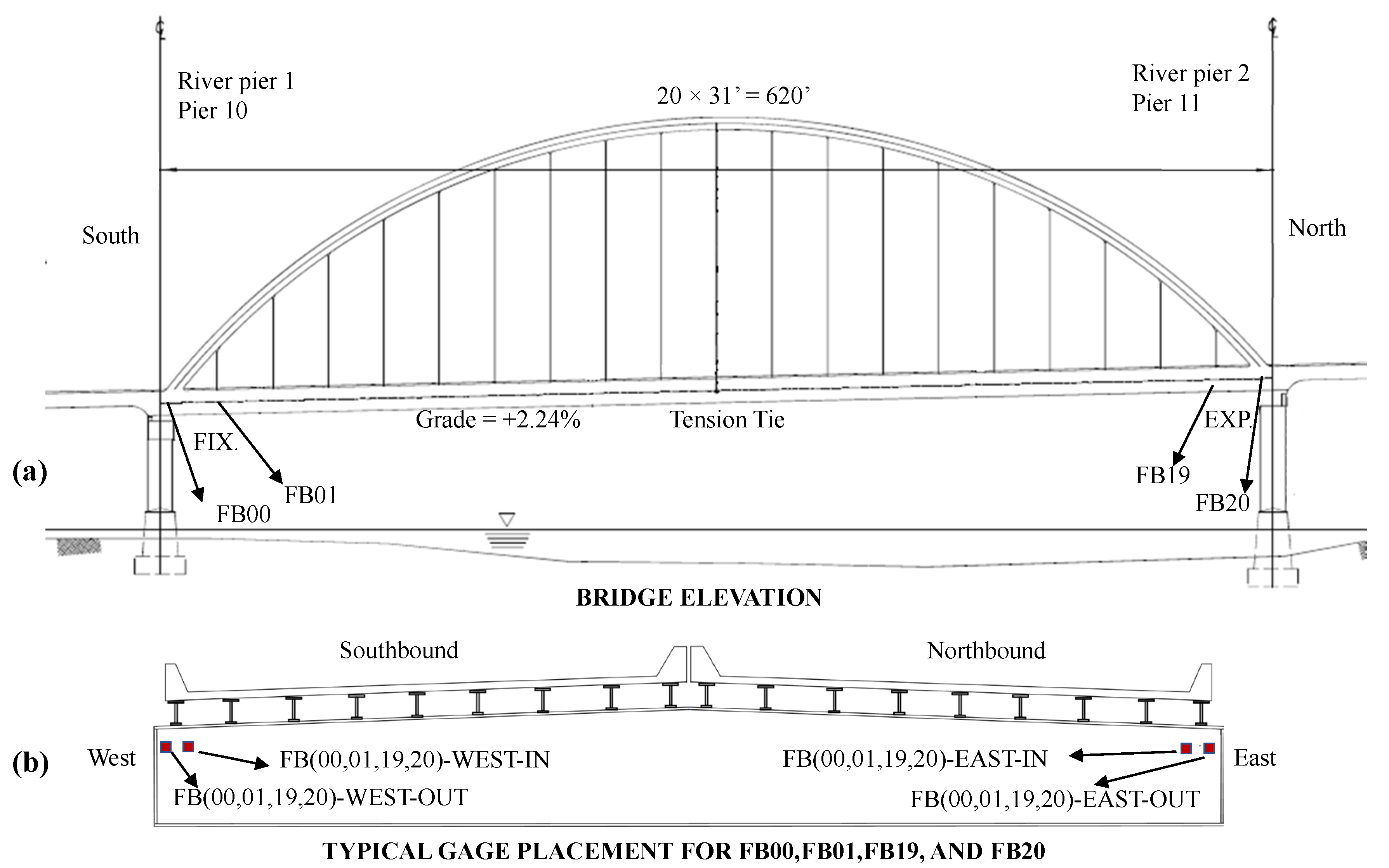 Sensors 24 01714 g002