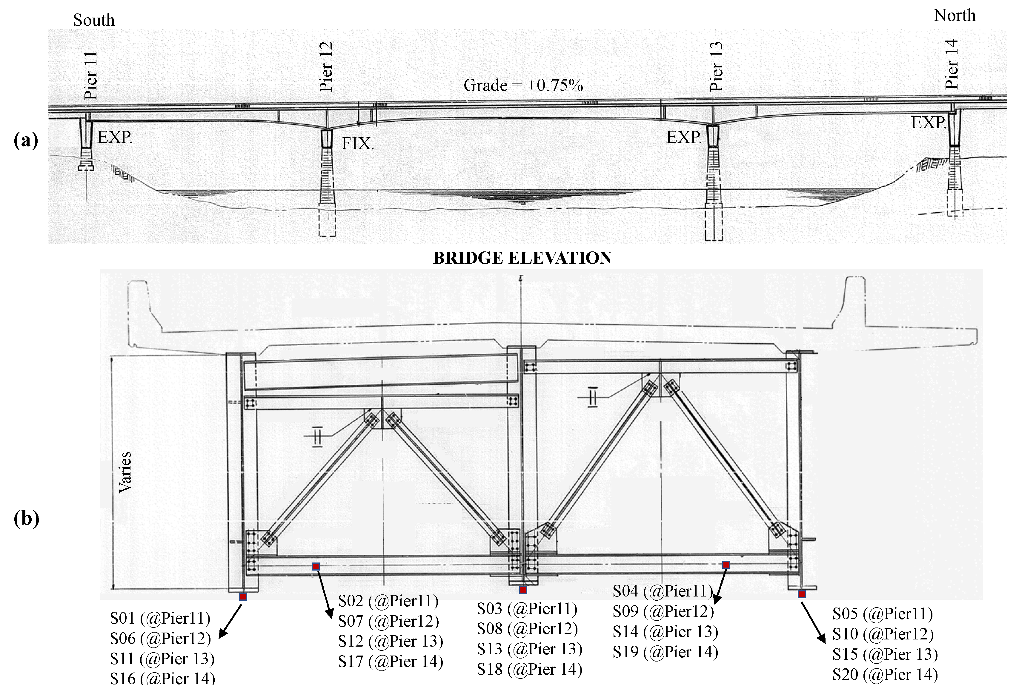 Sensors 24 01714 g003