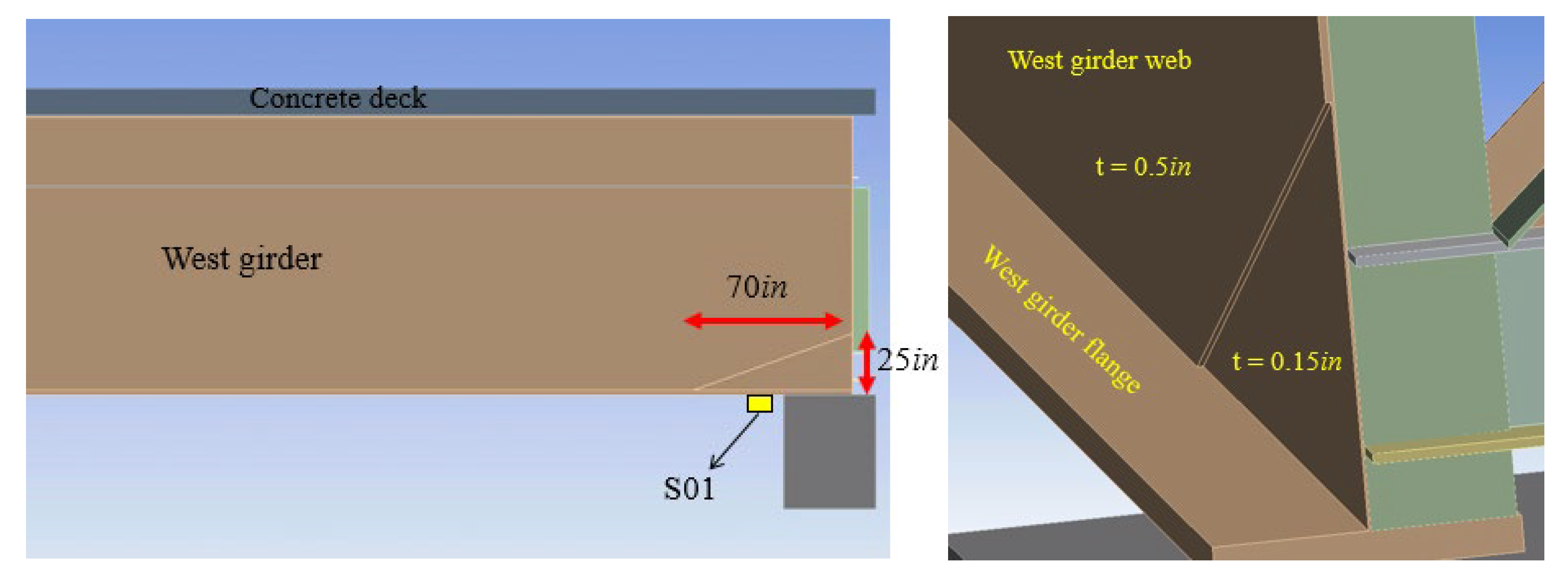 Sensors 24 01714 g010
