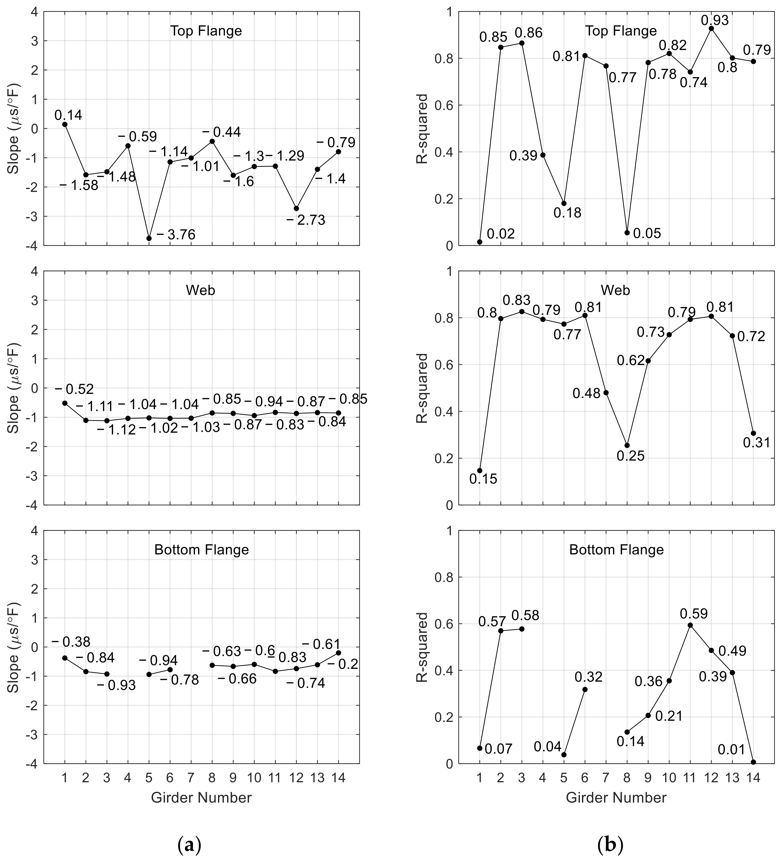 Sensors 24 01714 g020