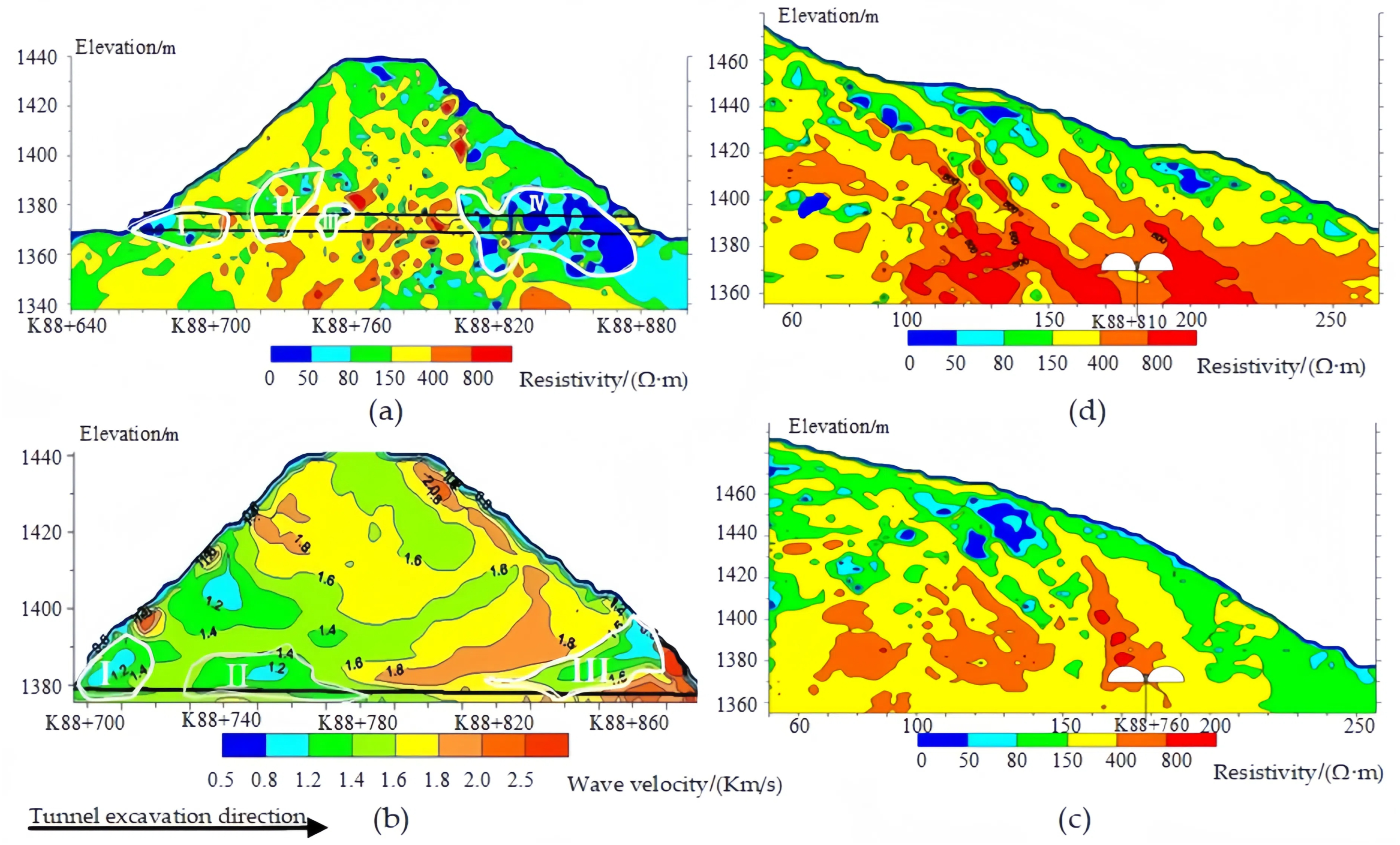 Sensors 24 01749 g004