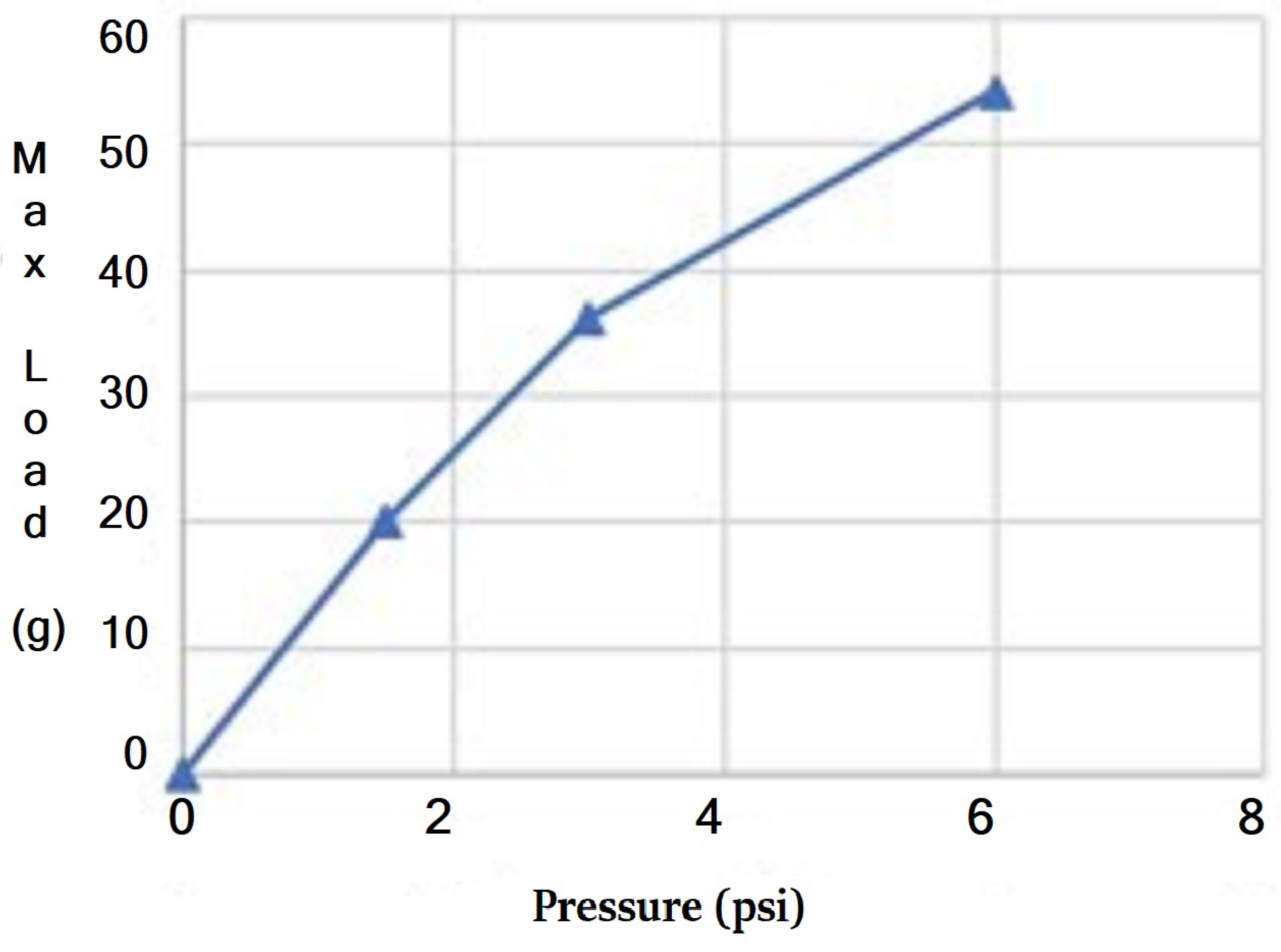 Sensors 24 01751 g009