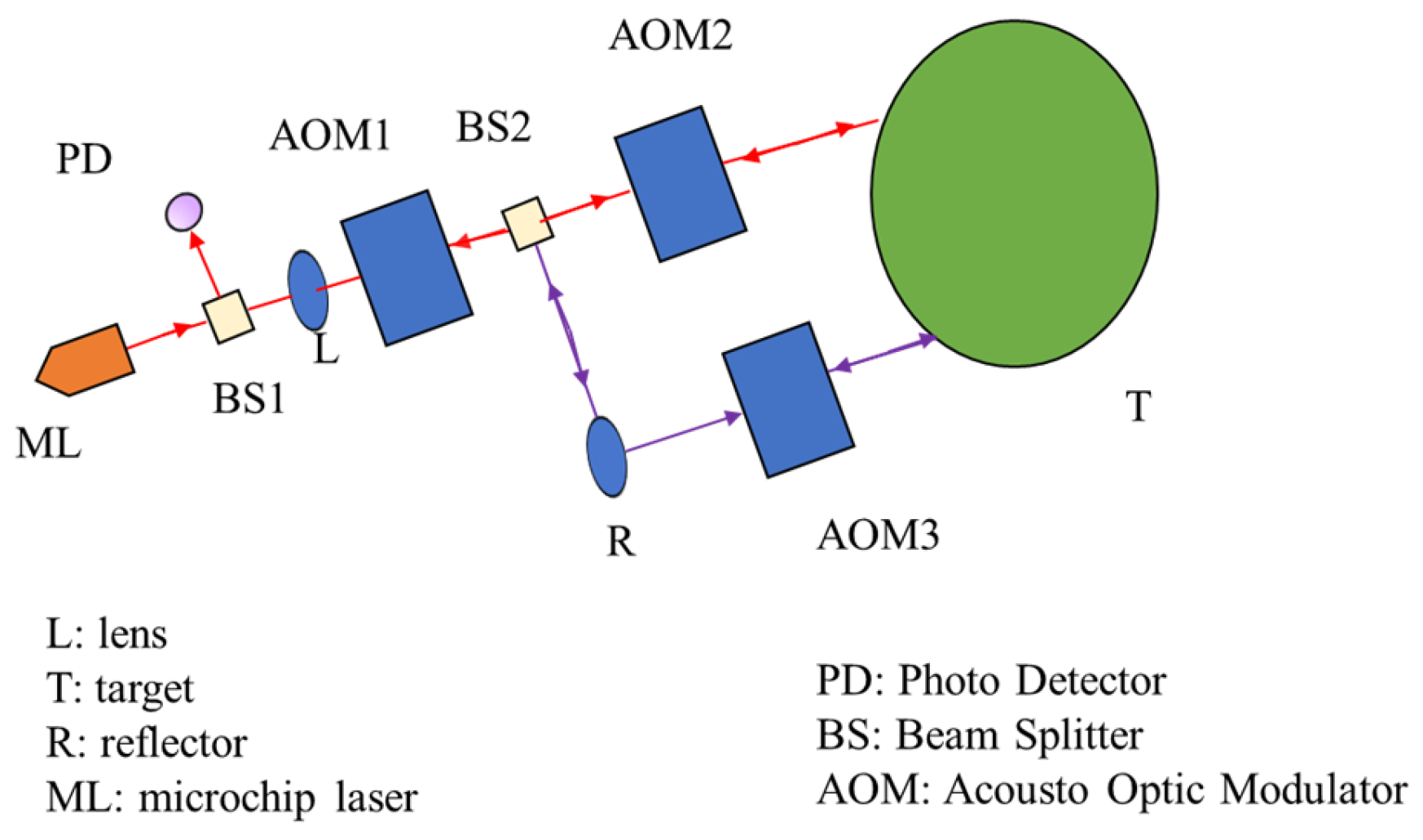 Sensors 24 01755 g011