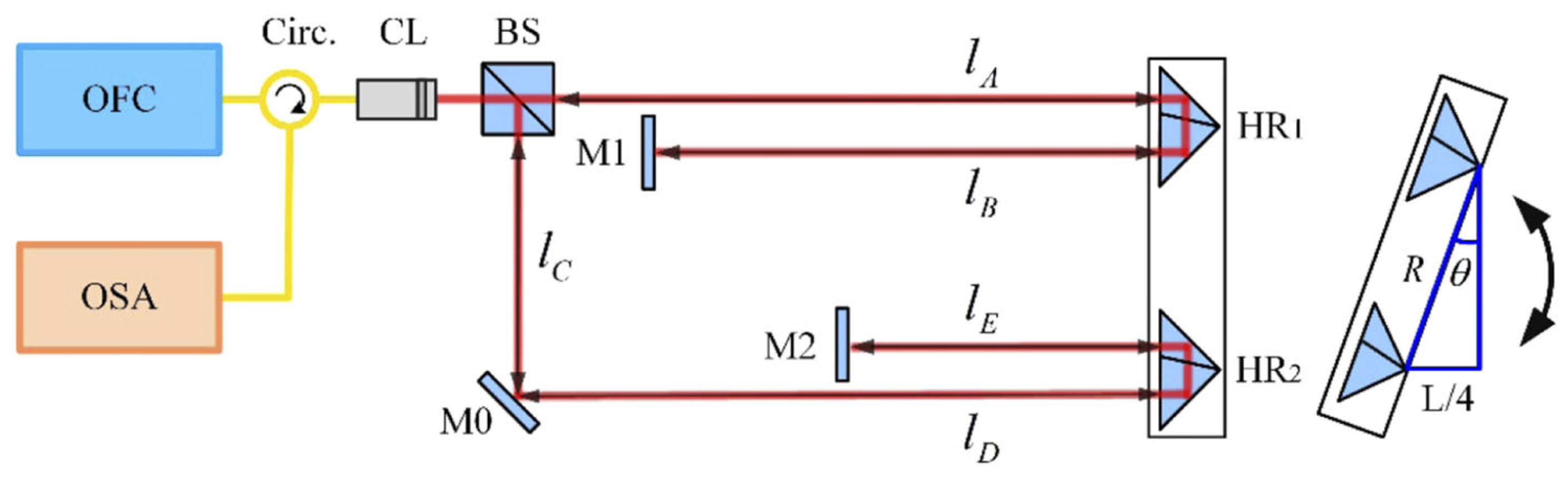 Sensors 24 01755 g014