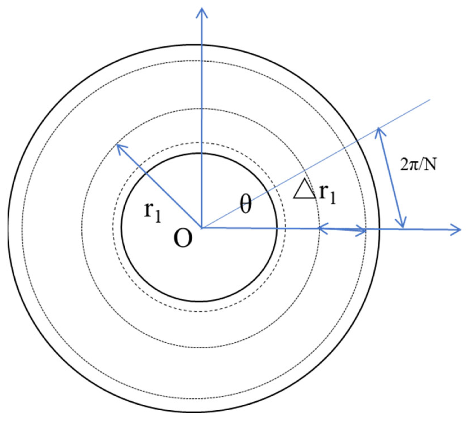 Sensors 24 01755 g017