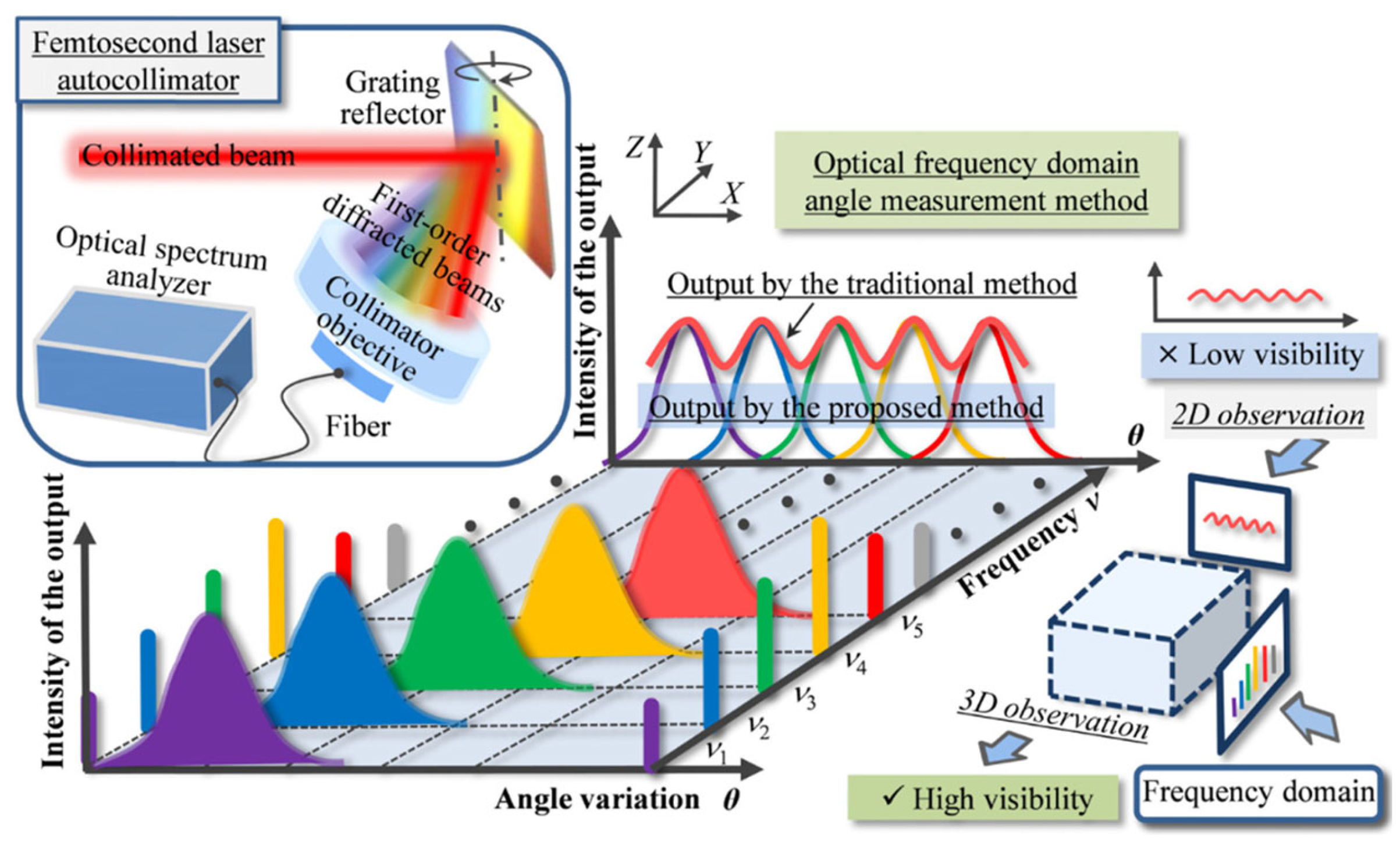 Sensors 24 01755 g028