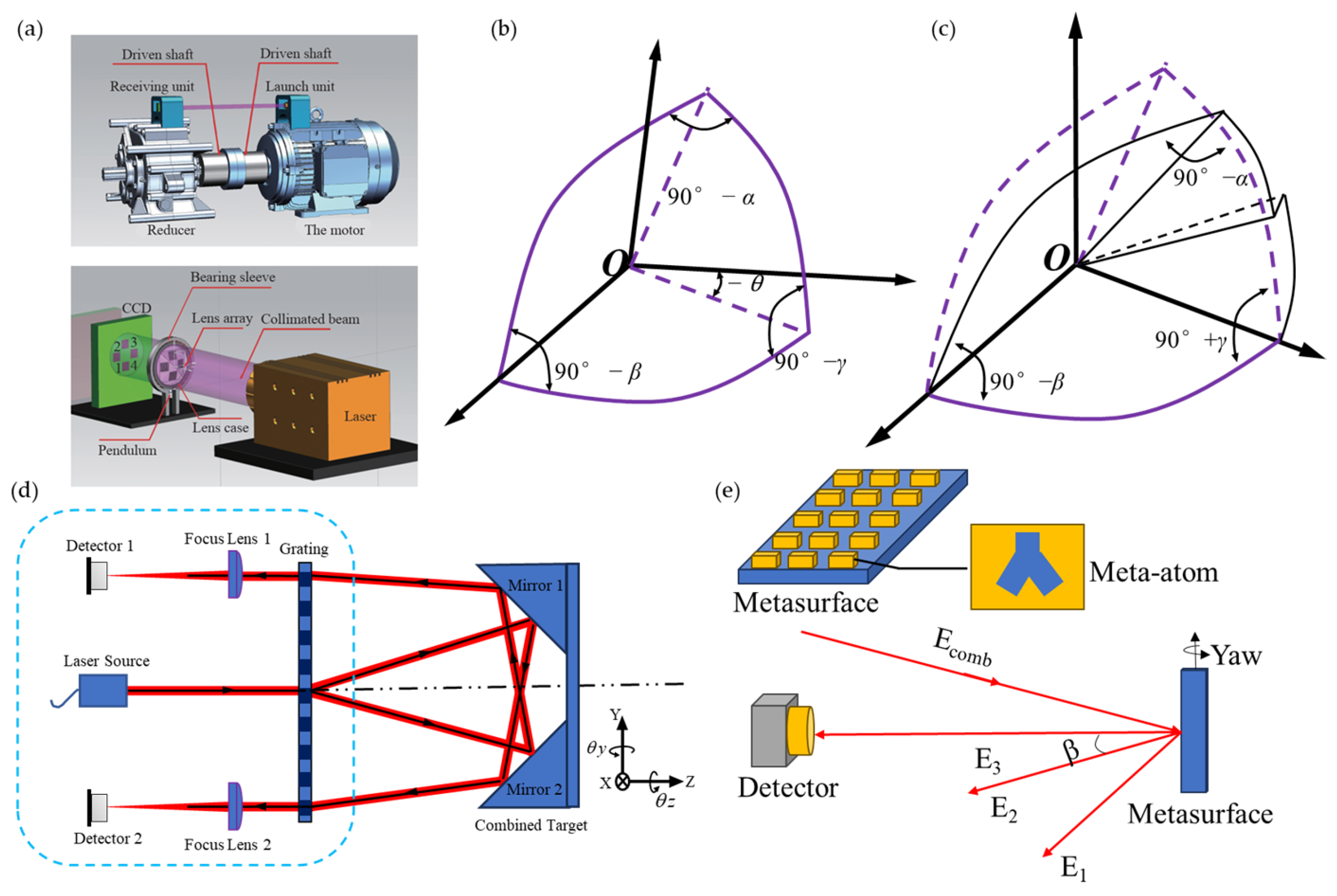 Sensors 24 01755 g029