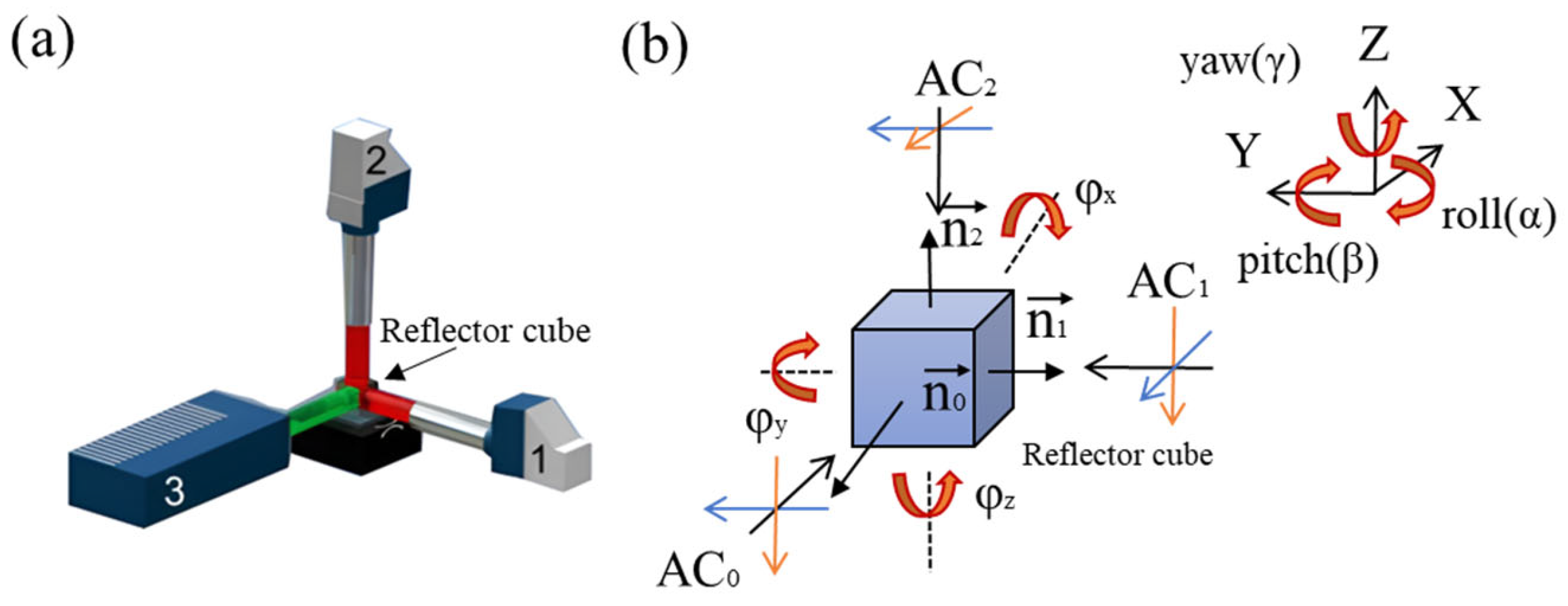 Sensors 24 01755 g031