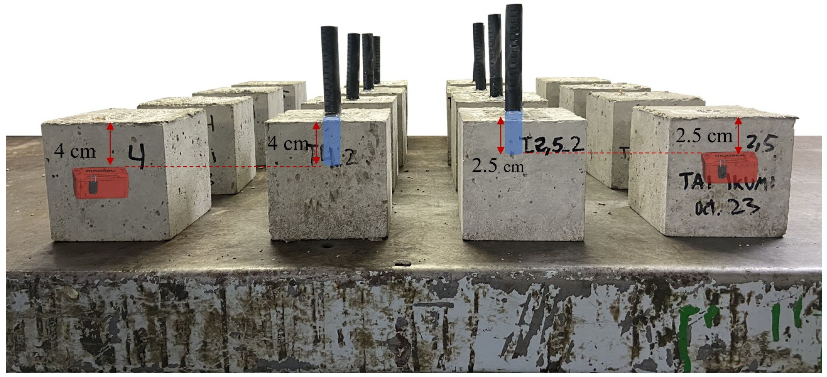 Sensors 24 01756 g005 Sensors 24 01756 g005