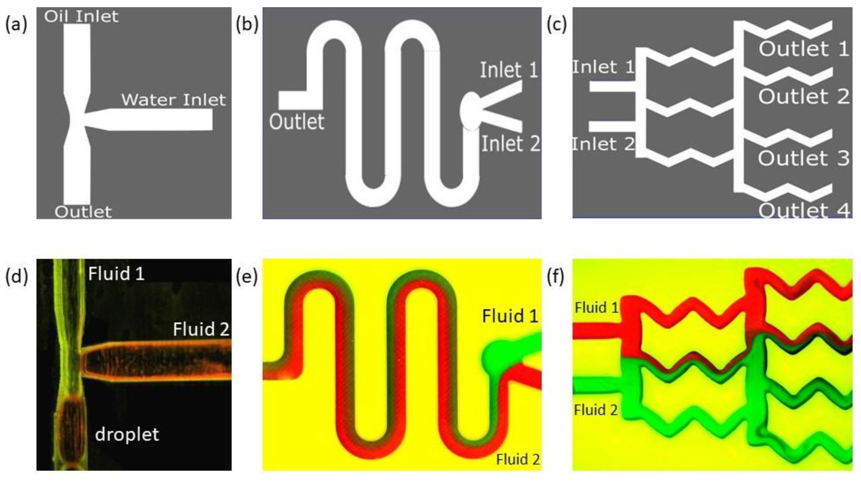 Sensors 24 01797 g005