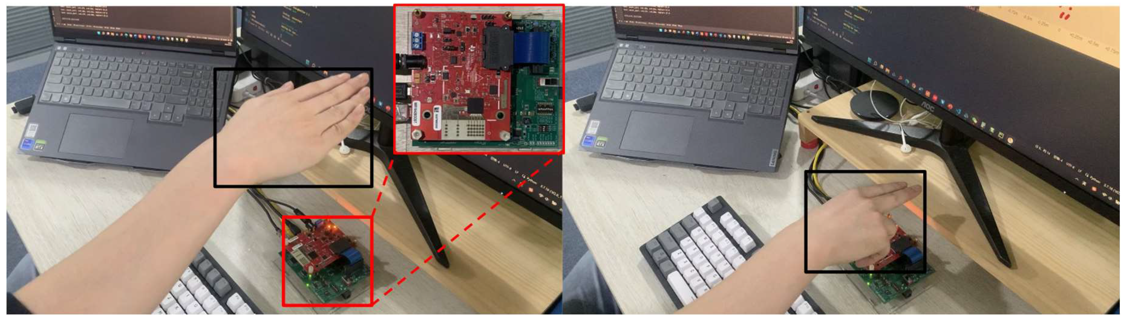 Sensors 24 01800 g010