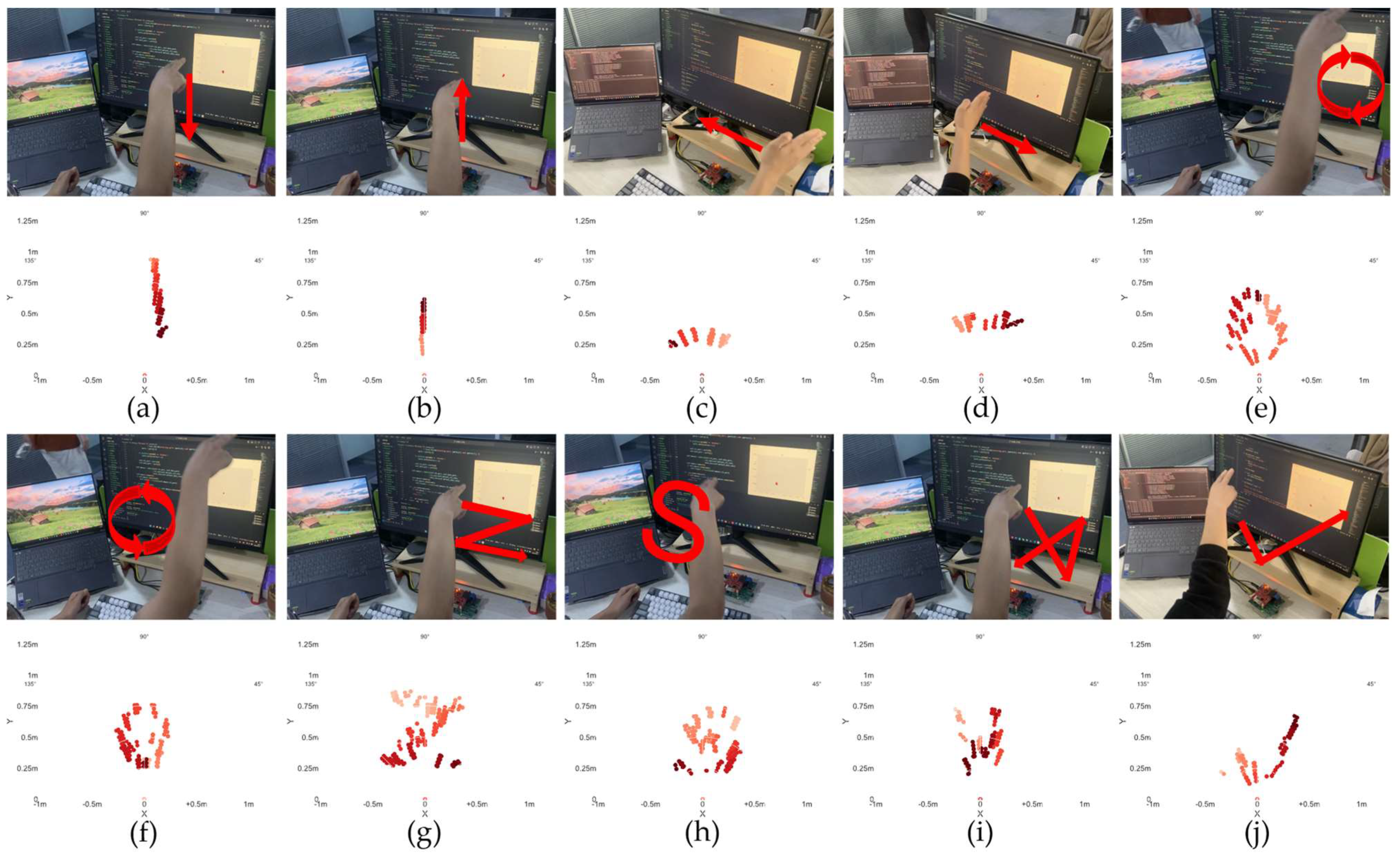 Sensors 24 01800 g011