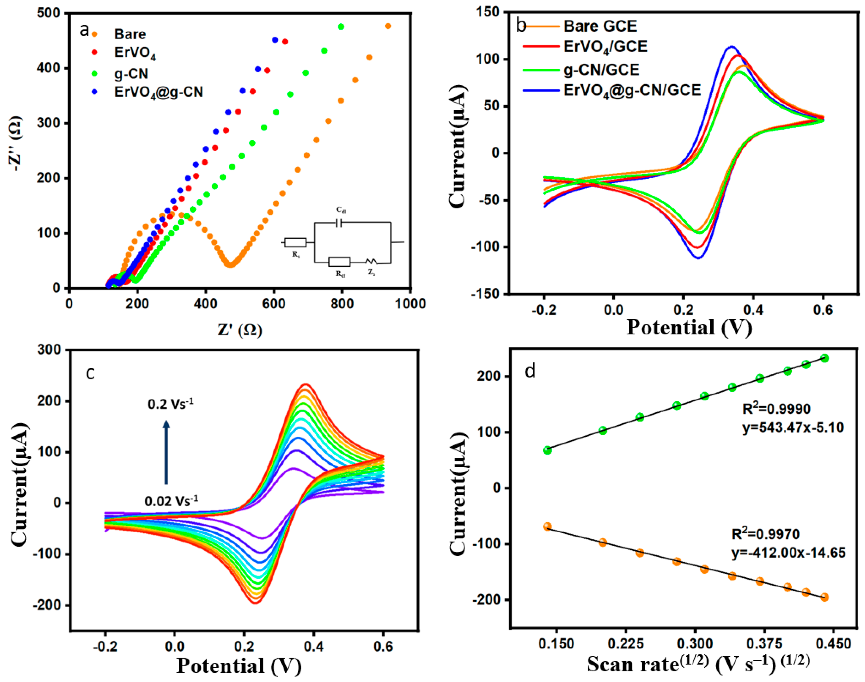 Sensors 24 01808 g003