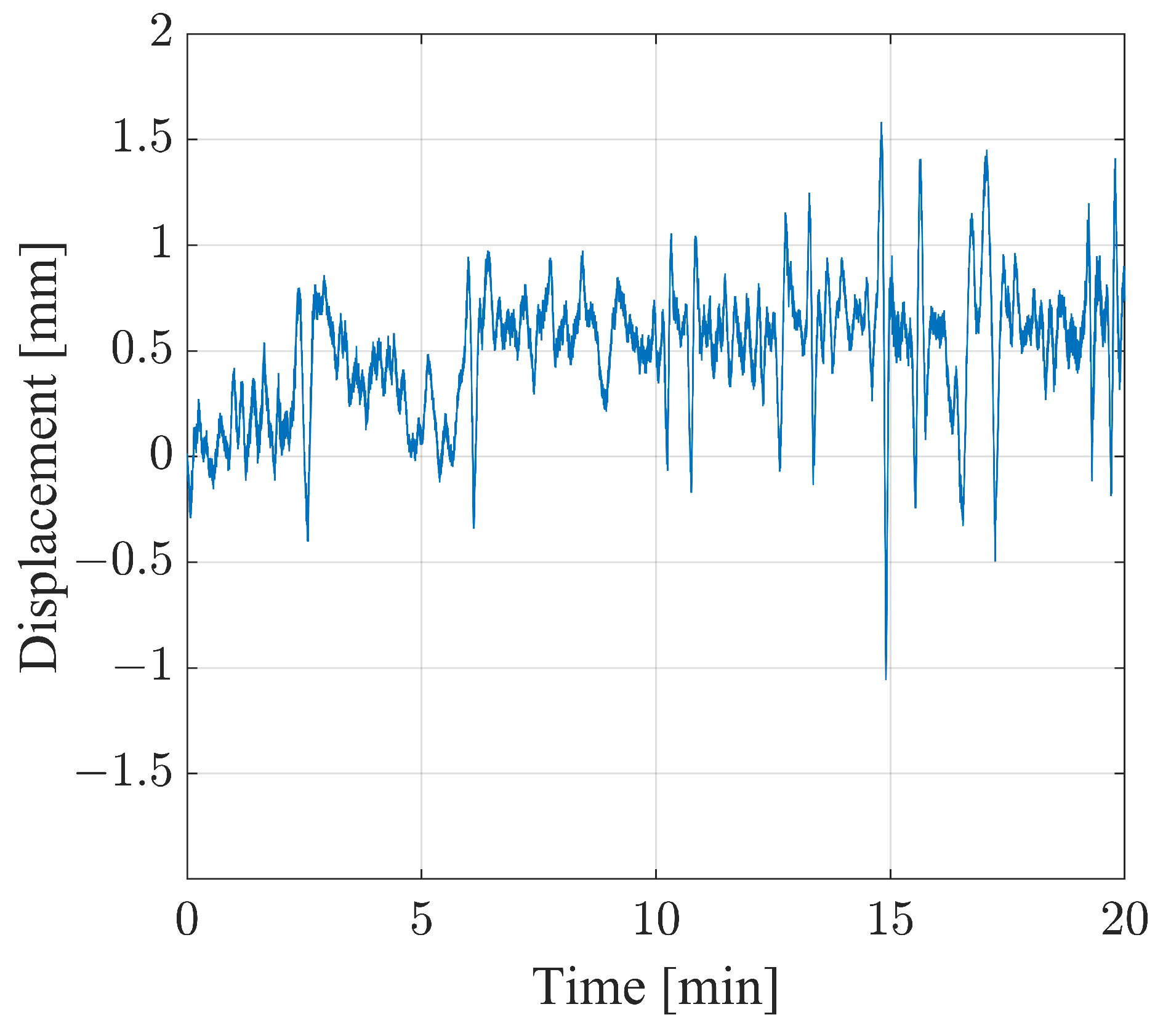 Sensors 24 01839 g012