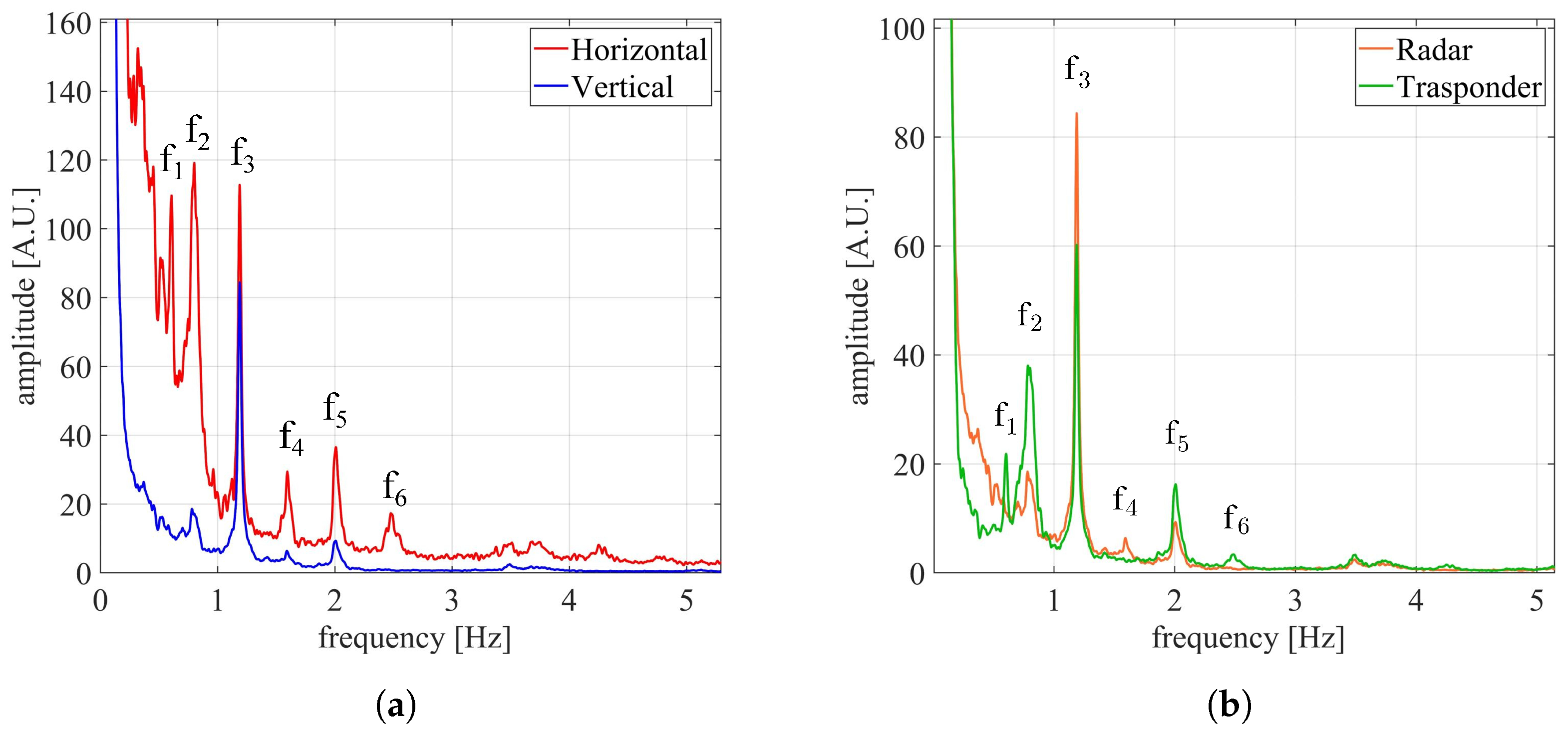 Sensors 24 01839 g018