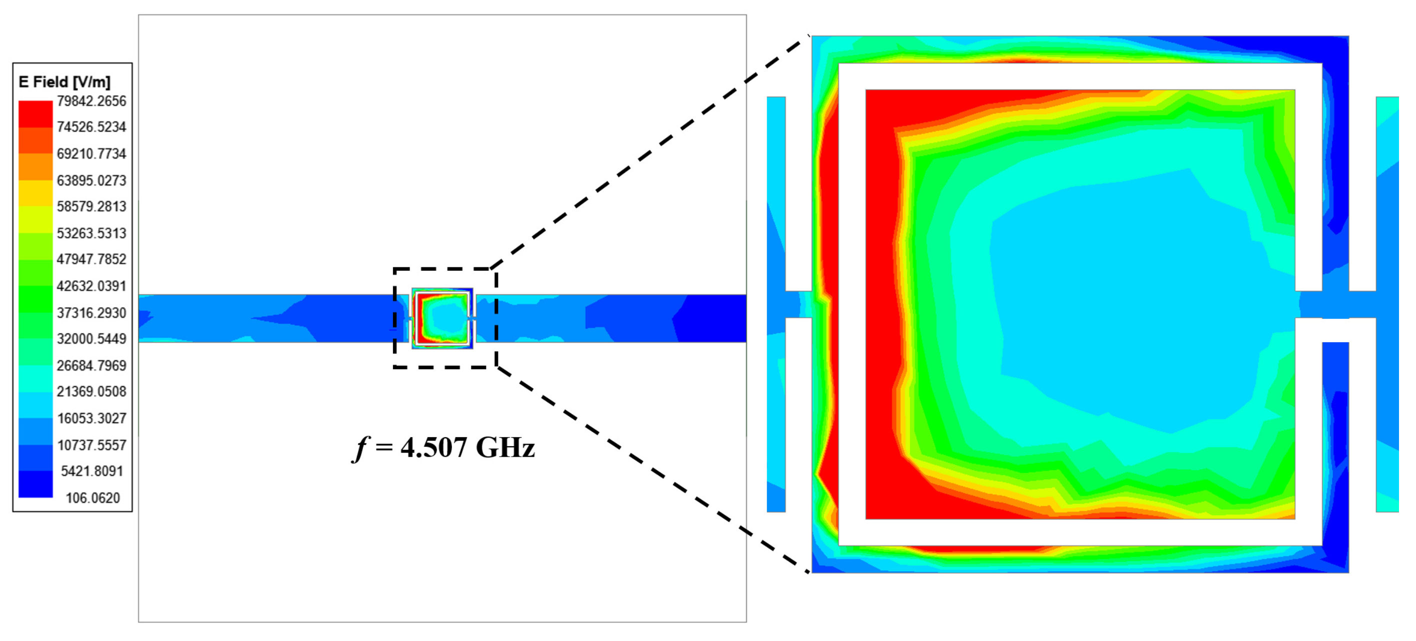 Sensors 24 01840 g005