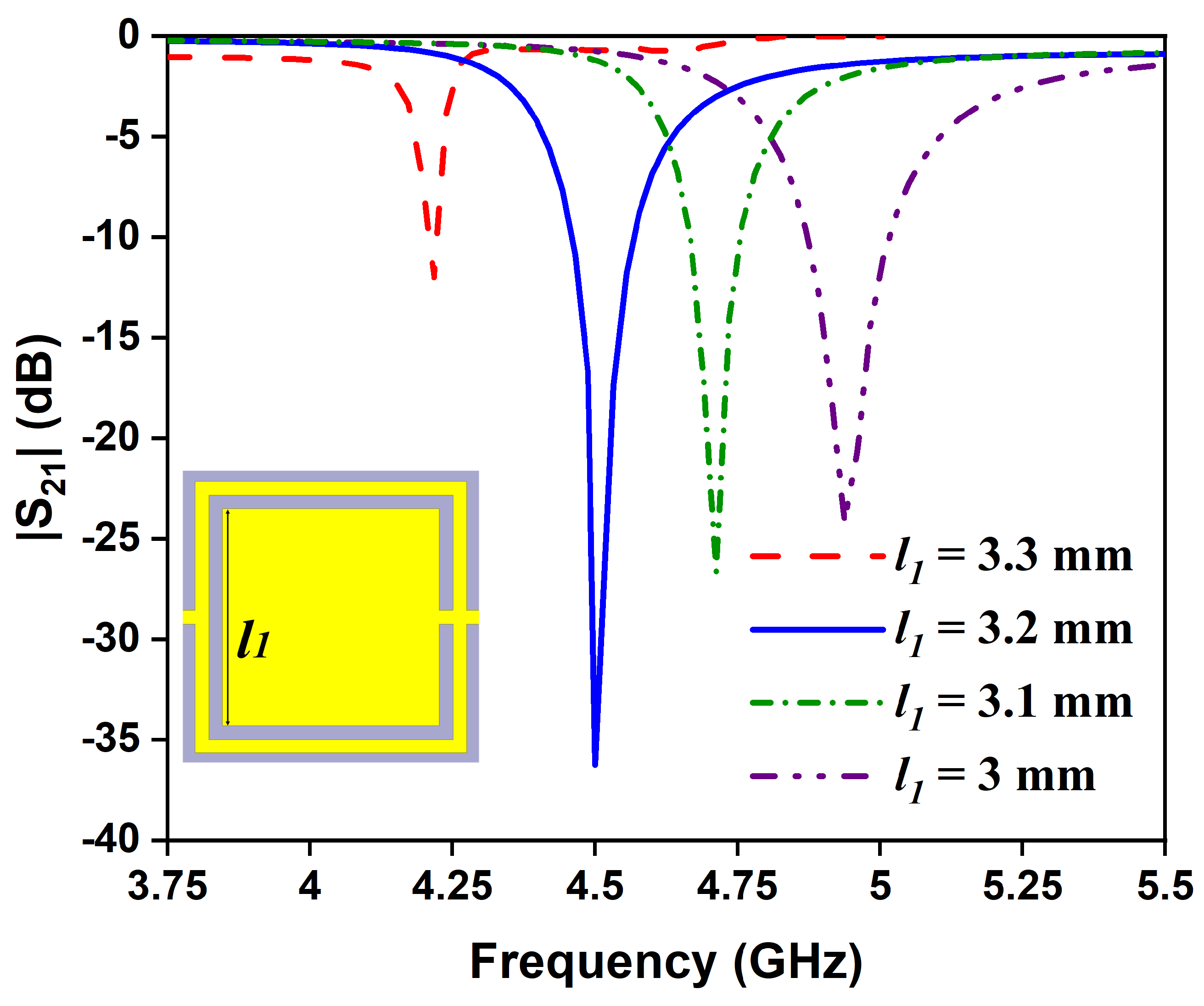 Sensors 24 01840 g006