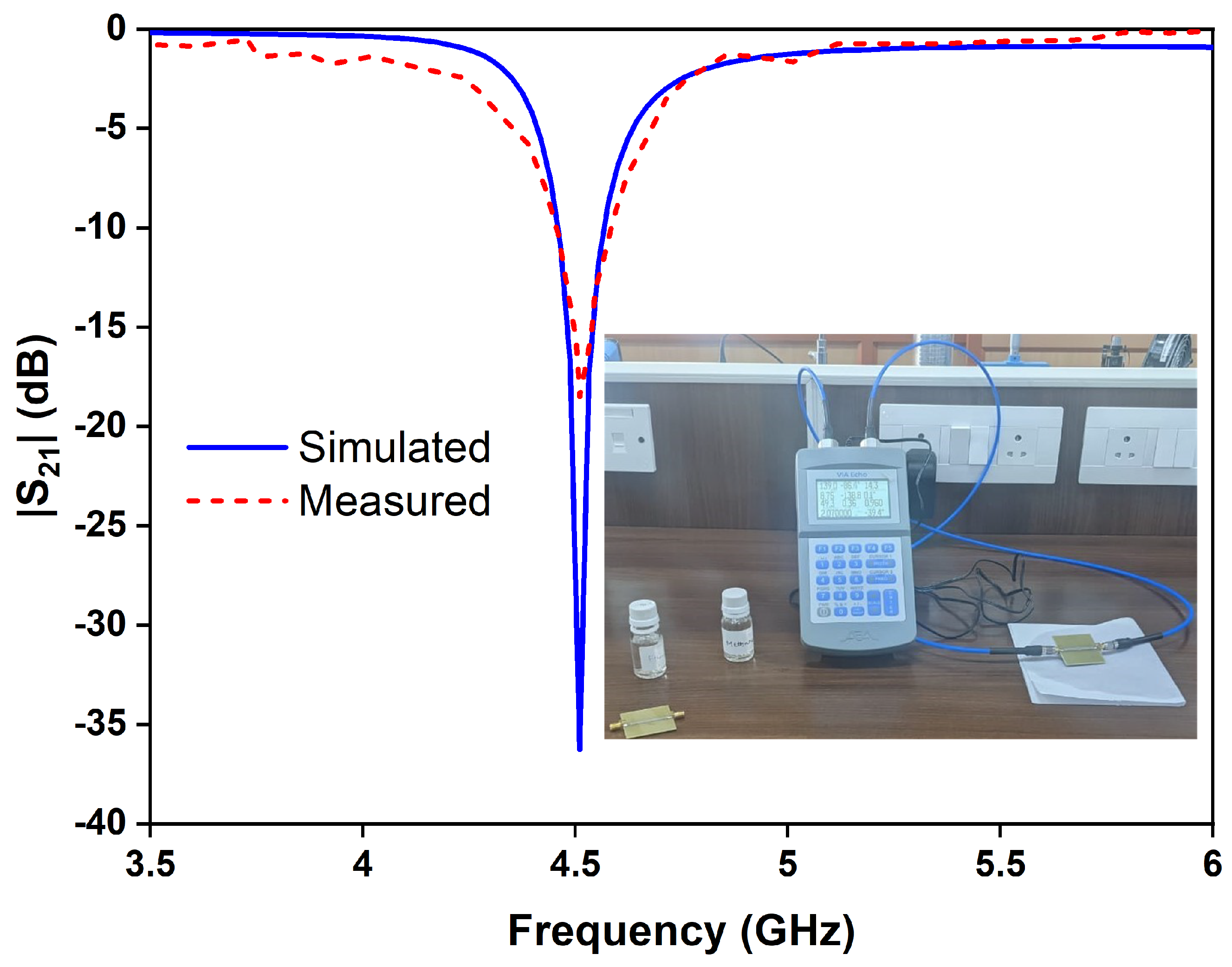 Sensors 24 01840 g017