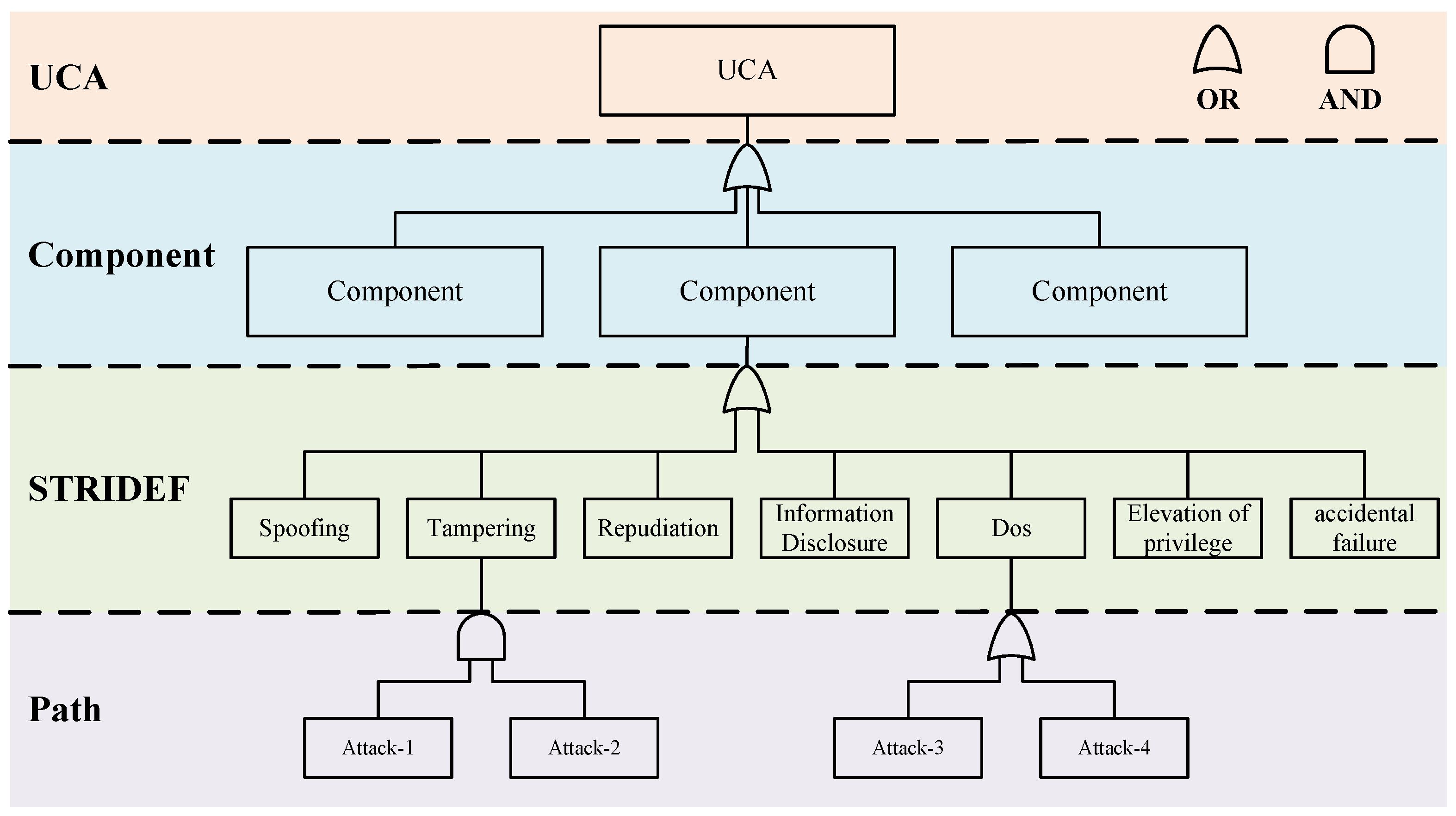Sensors 24 01848 g004