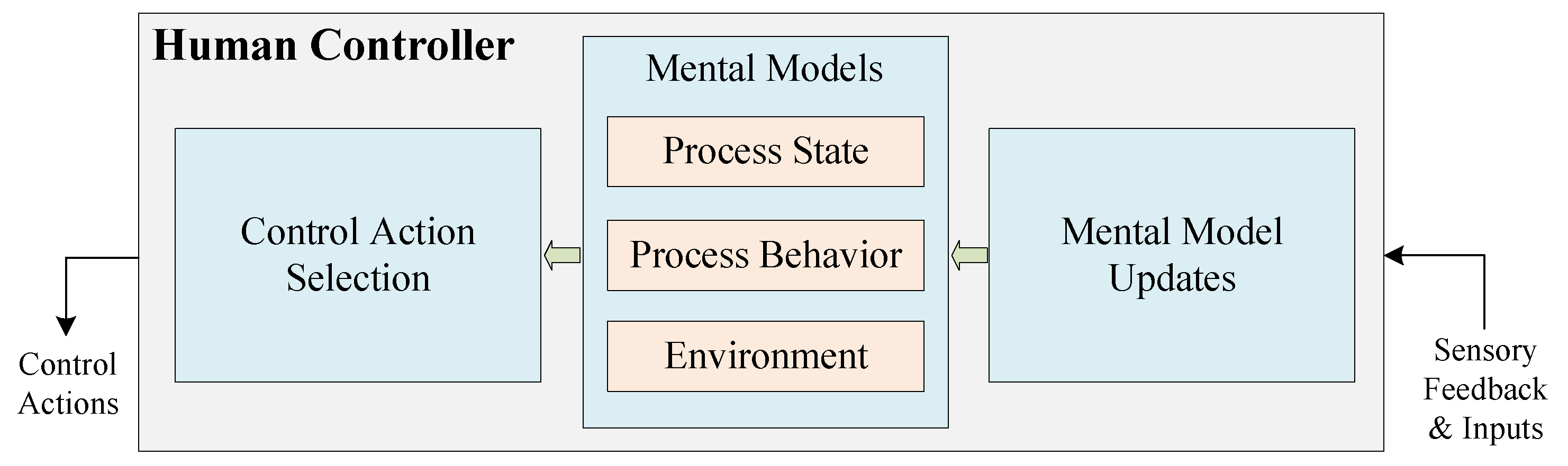Sensors 24 01848 g009