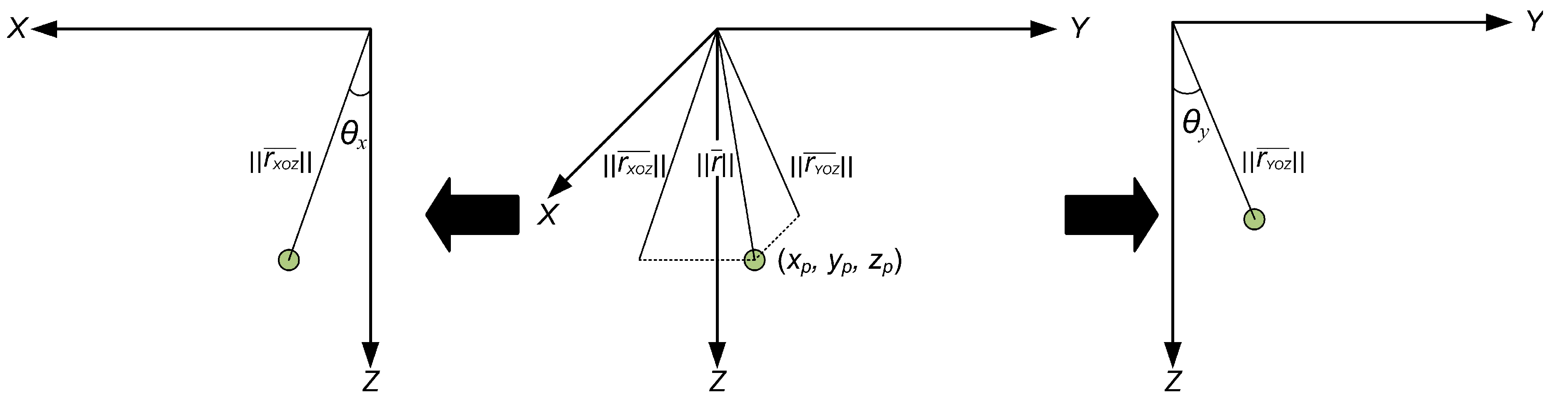 Sensors 24 01856 g002
