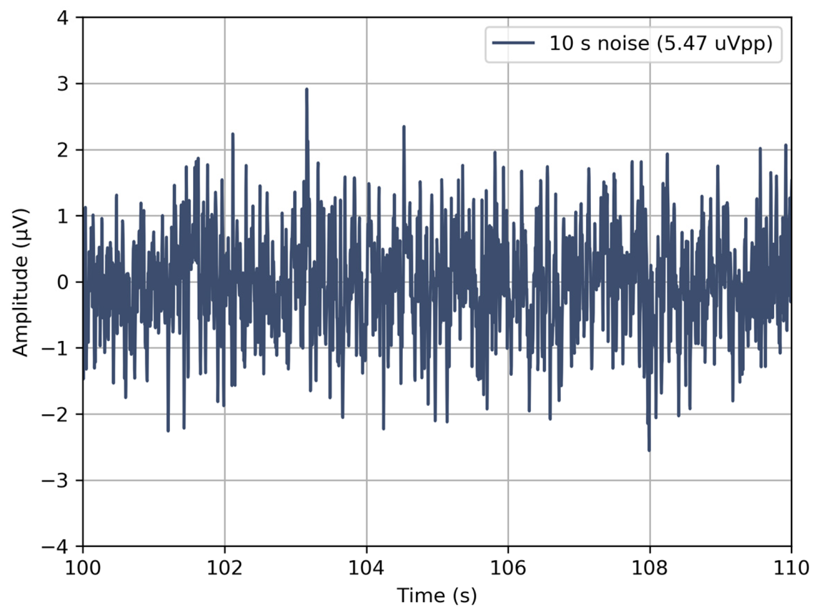 Sensors 24 01867 g006