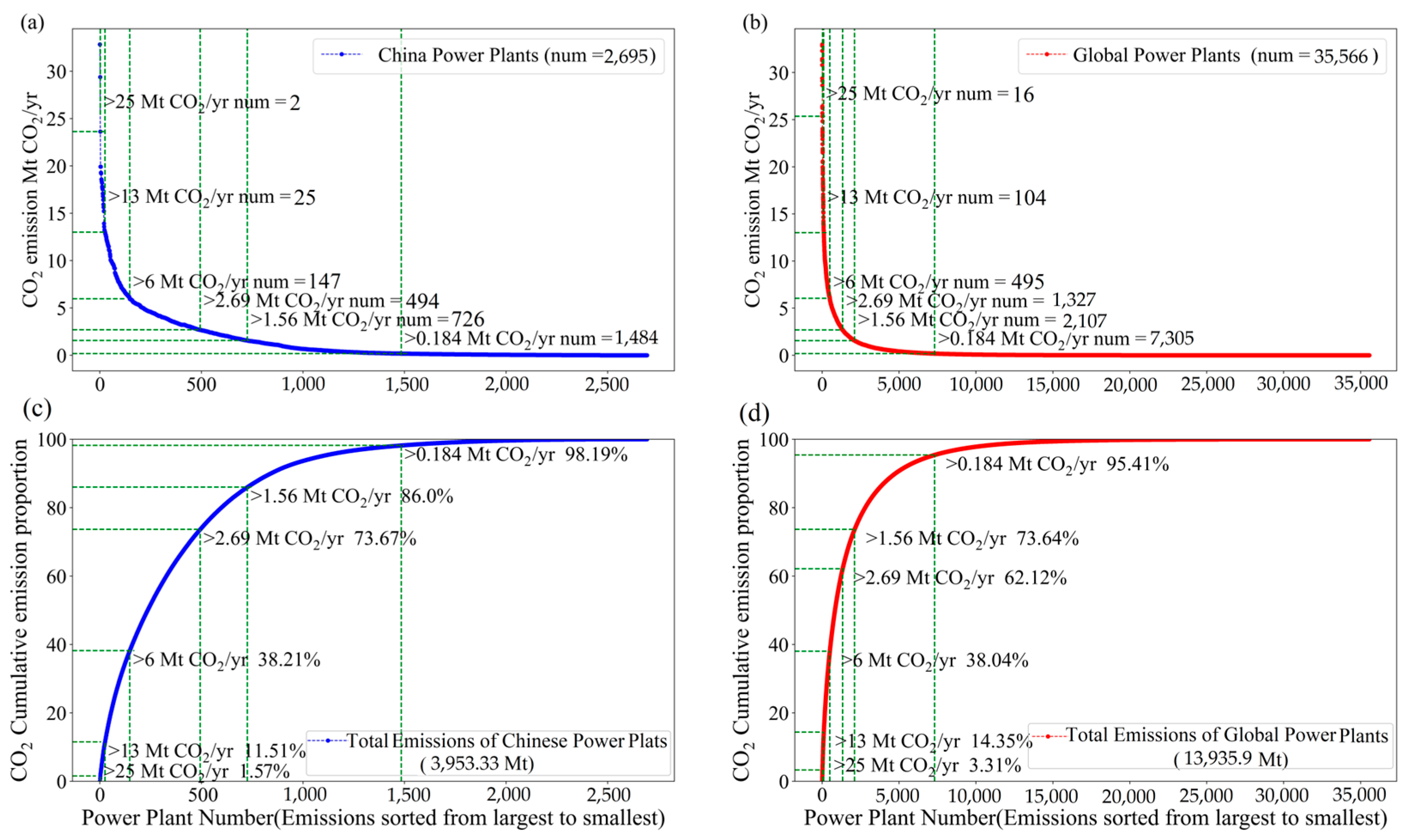 Sensors 24 01881 g001