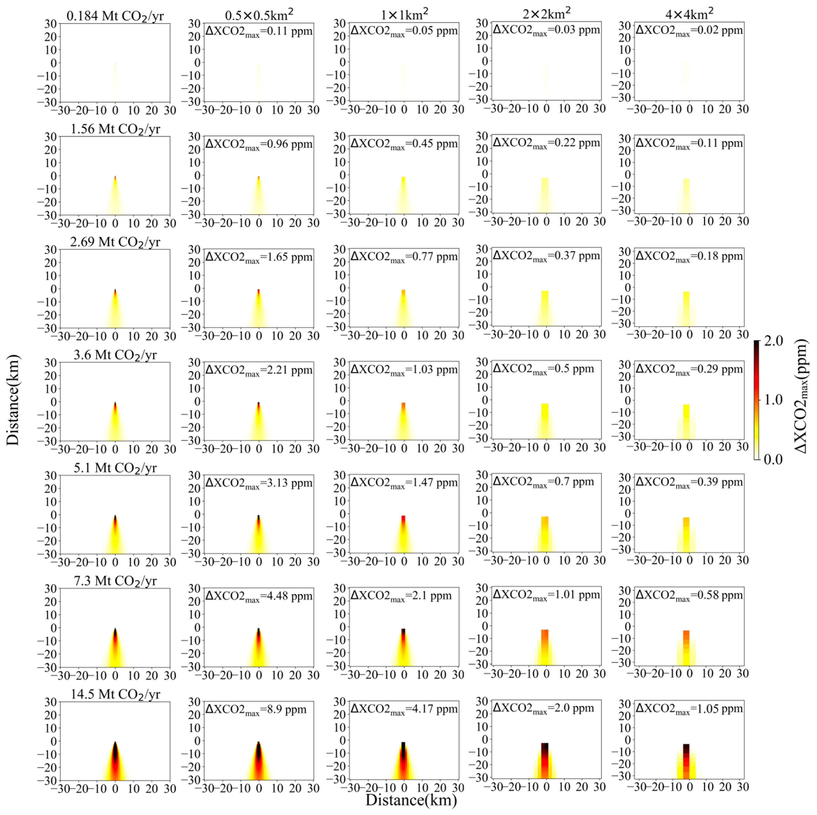 Sensors 24 01881 g003