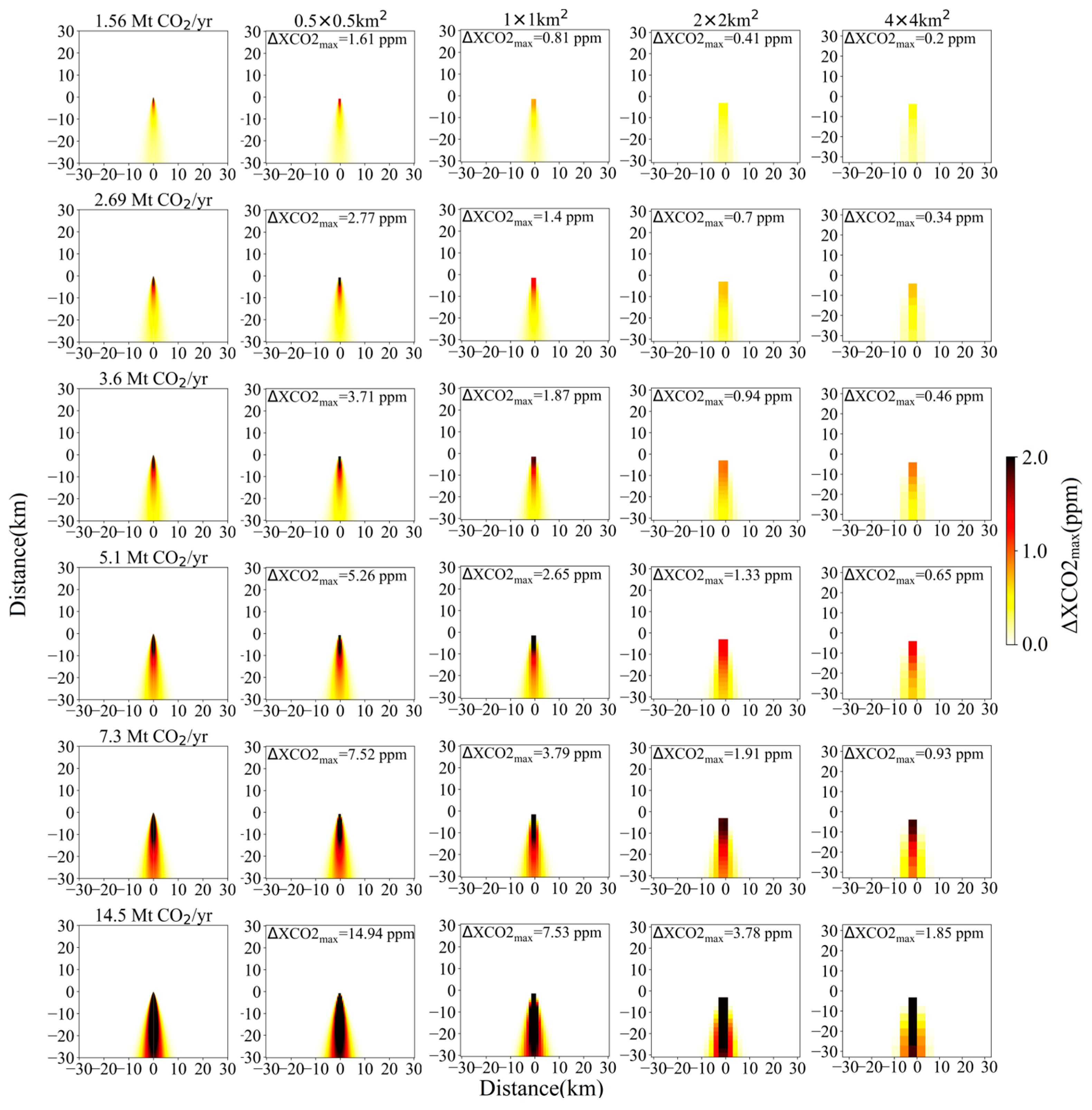 Sensors 24 01881 g004