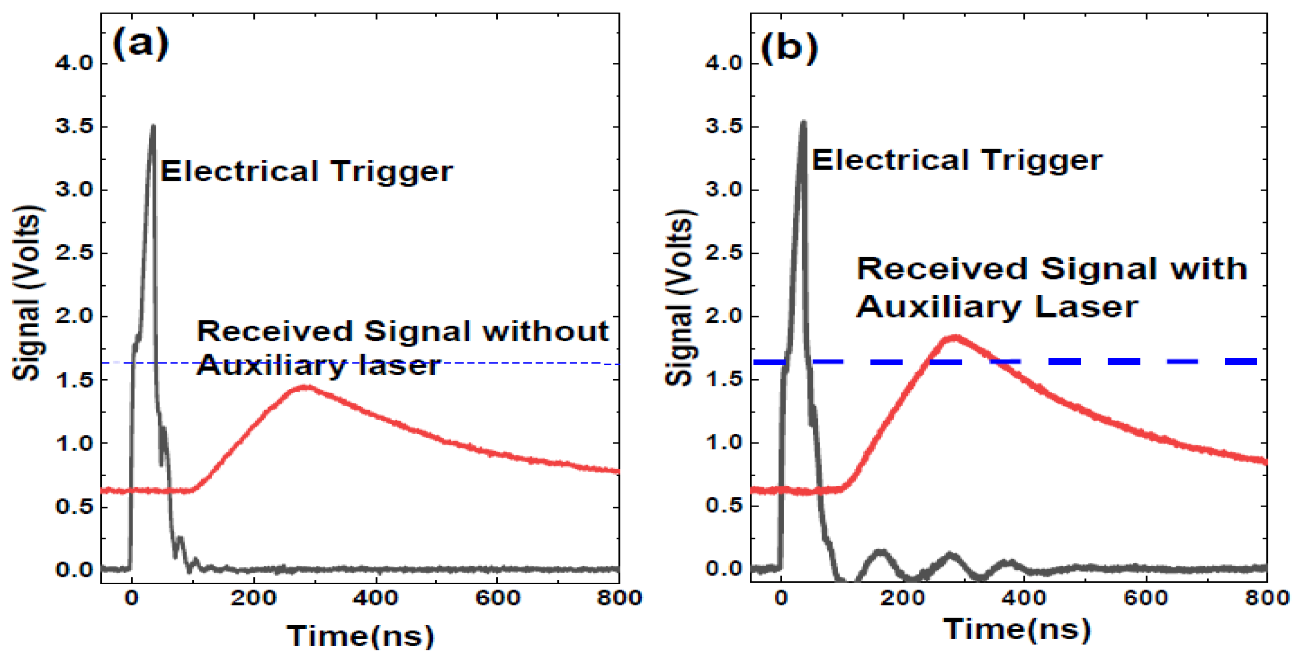 Sensors 24 01897 g005