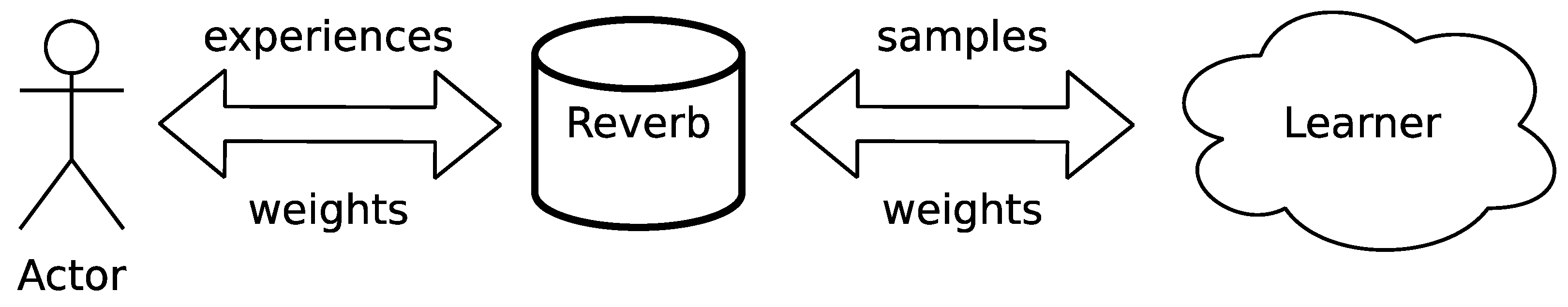 Sensors 24 01905 g004