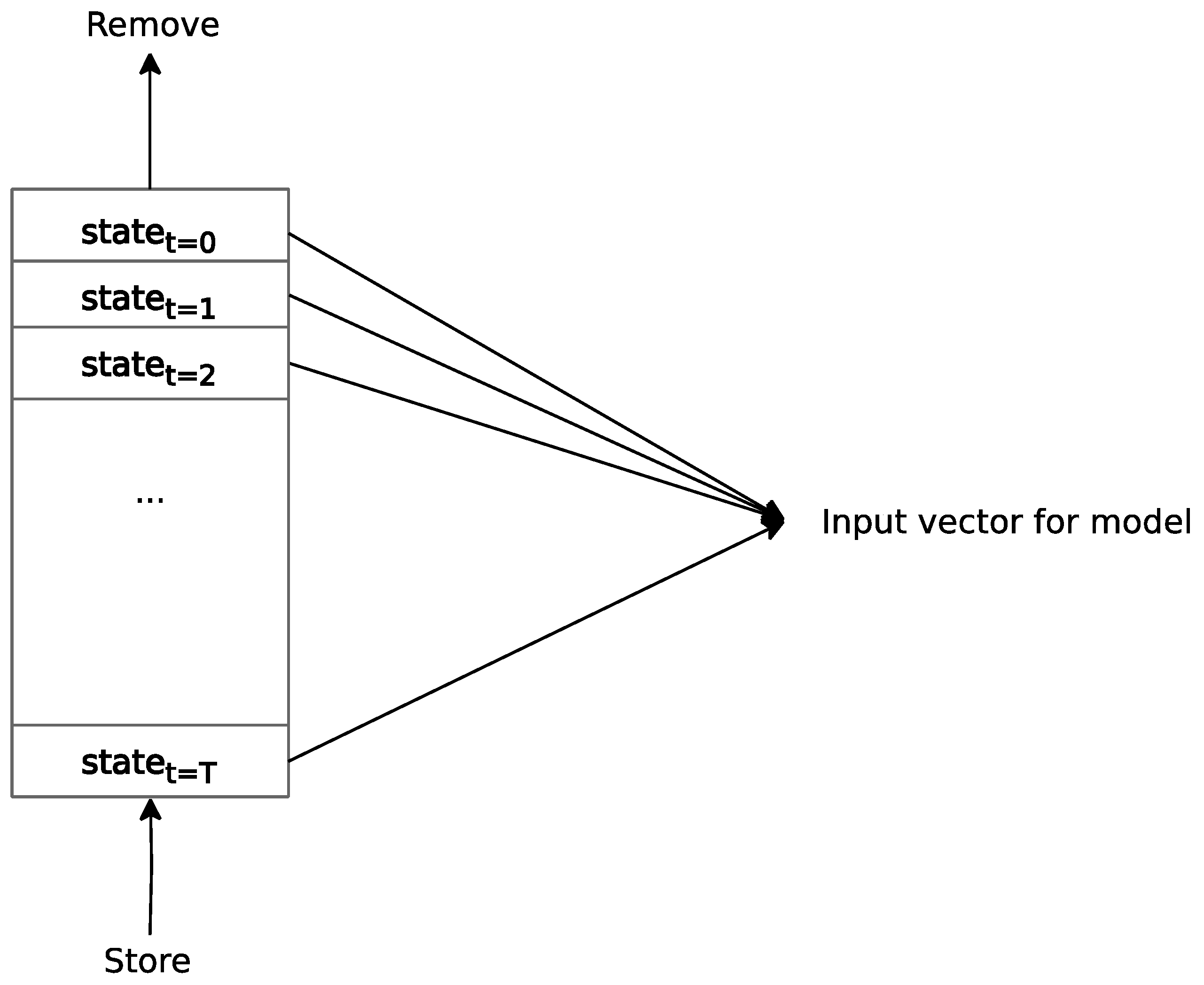 Sensors 24 01905 g006