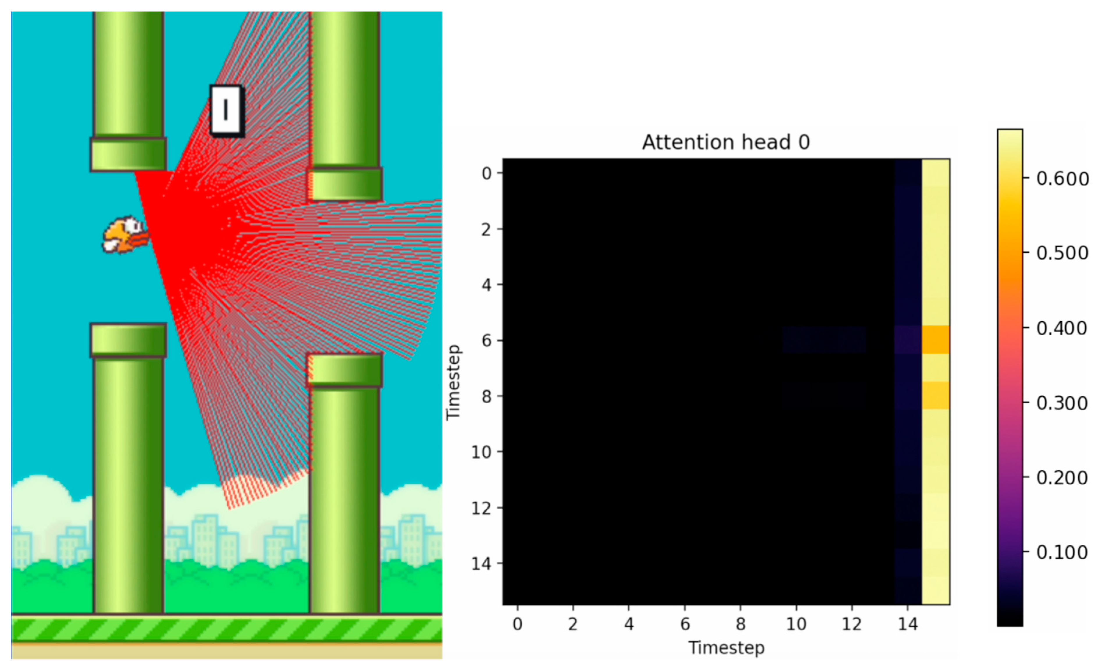 Sensors 24 01905 g011