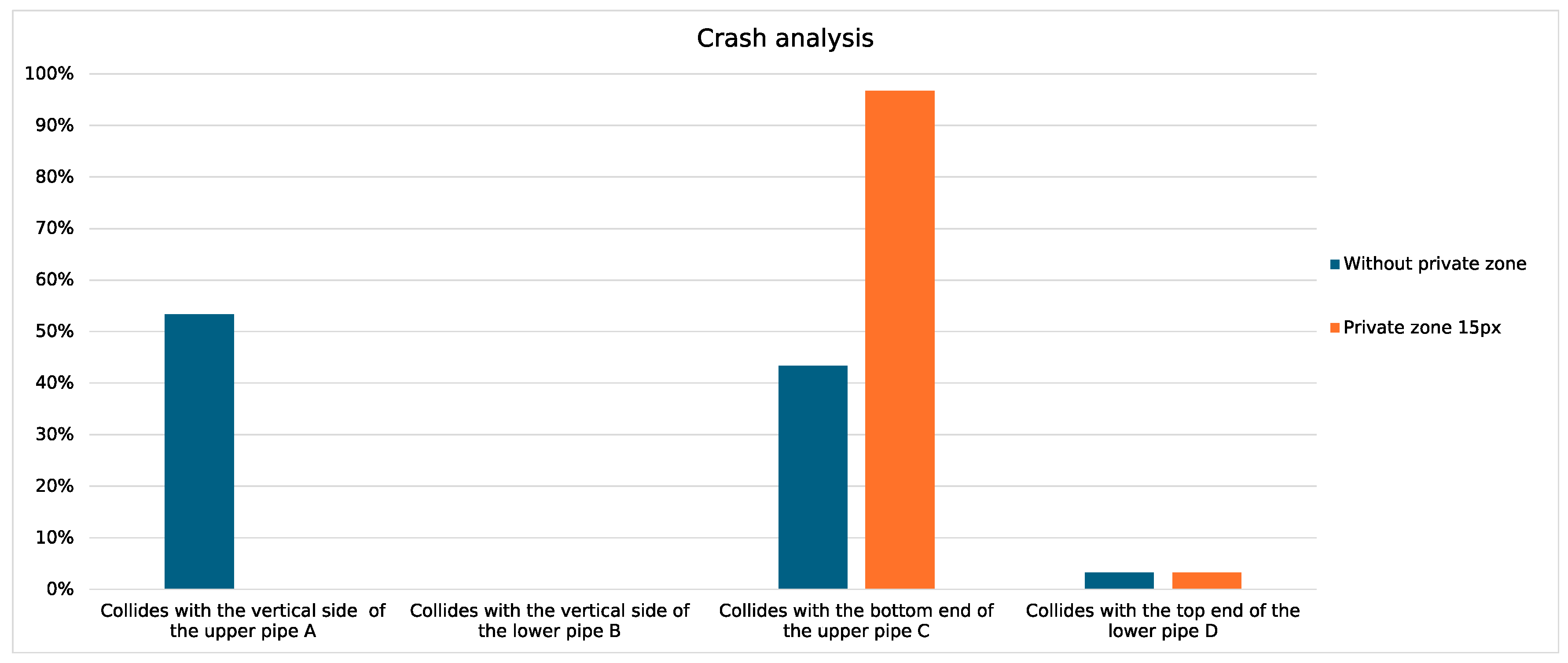 Sensors 24 01905 g014