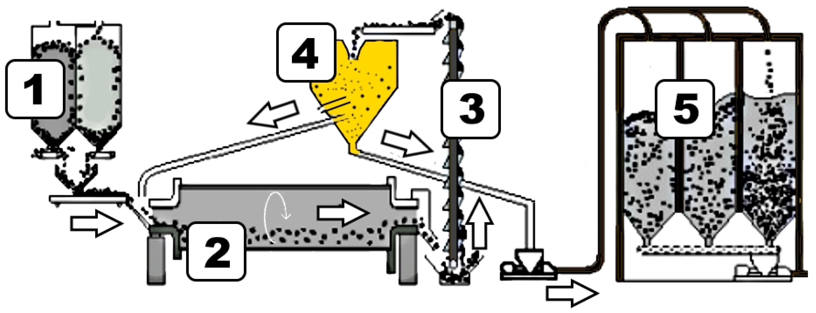 Sensors 24 01948 g004