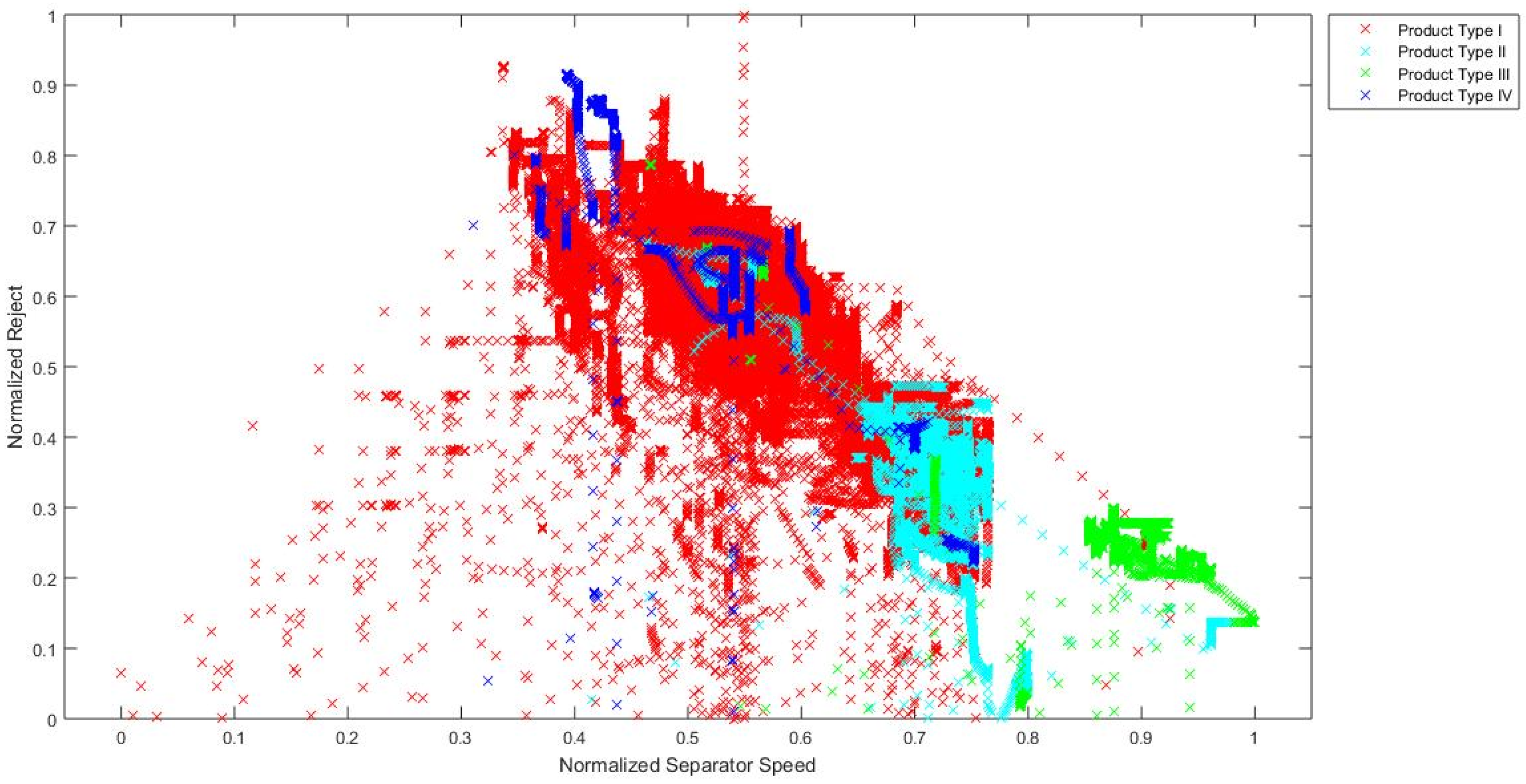 Sensors 24 01948 g005