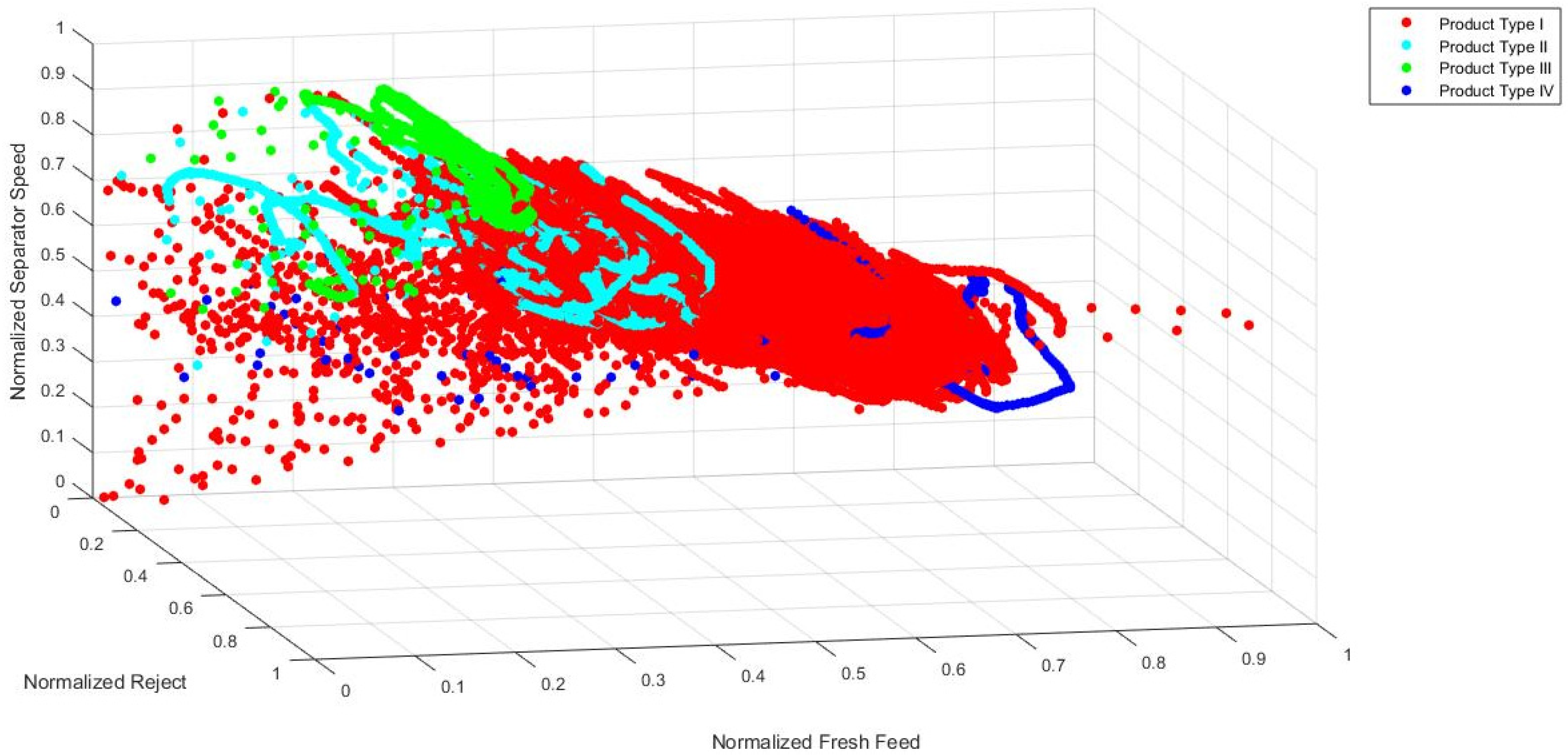 Sensors 24 01948 g008