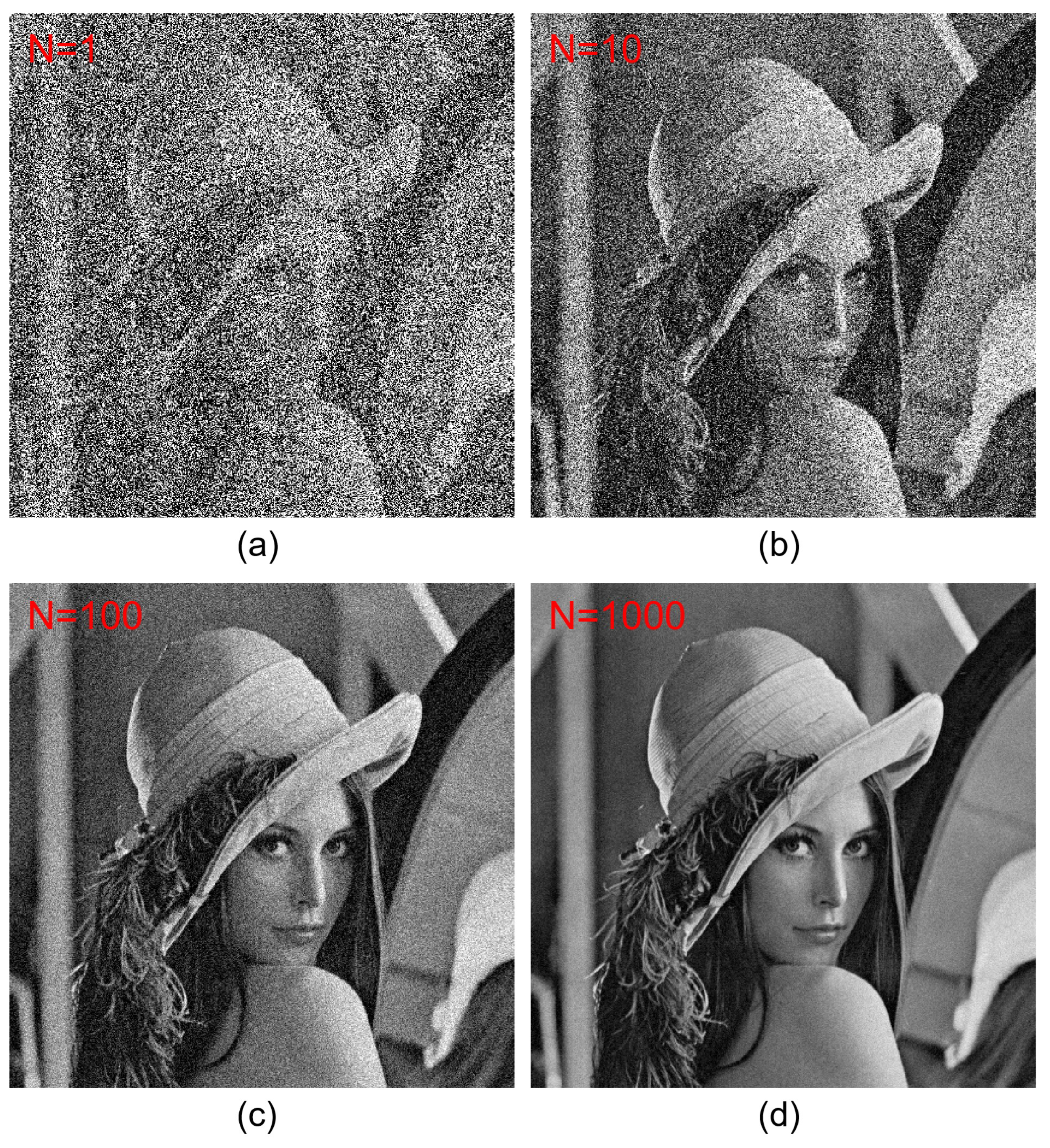 Sensors 24 01952 g012