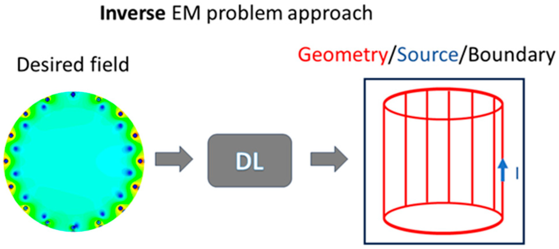 Sensors 24 01954 g004 Sensors 24 01954 g004