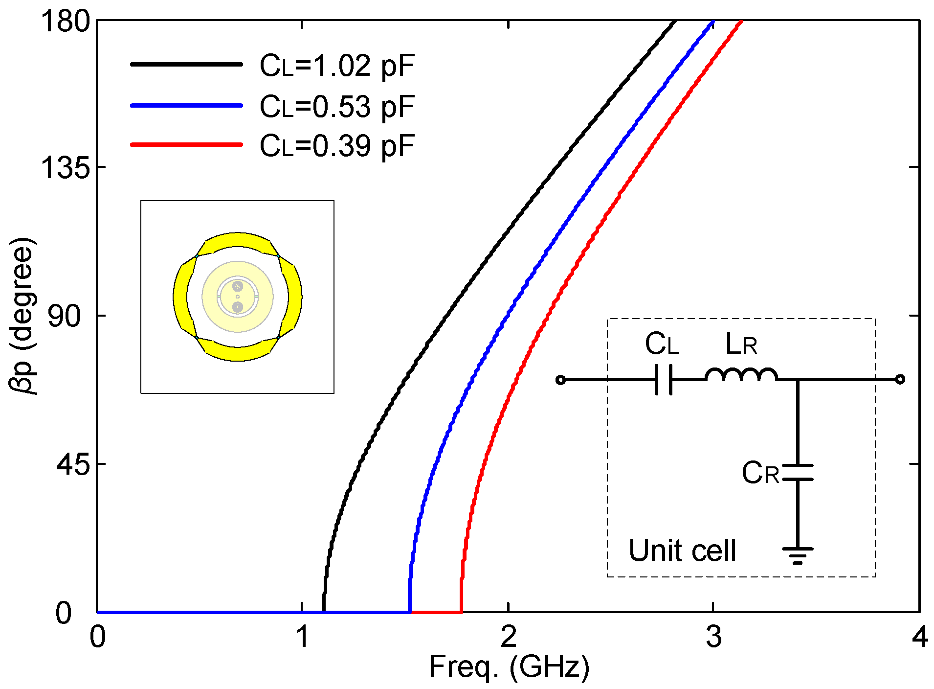 Sensors 24 01956 g003