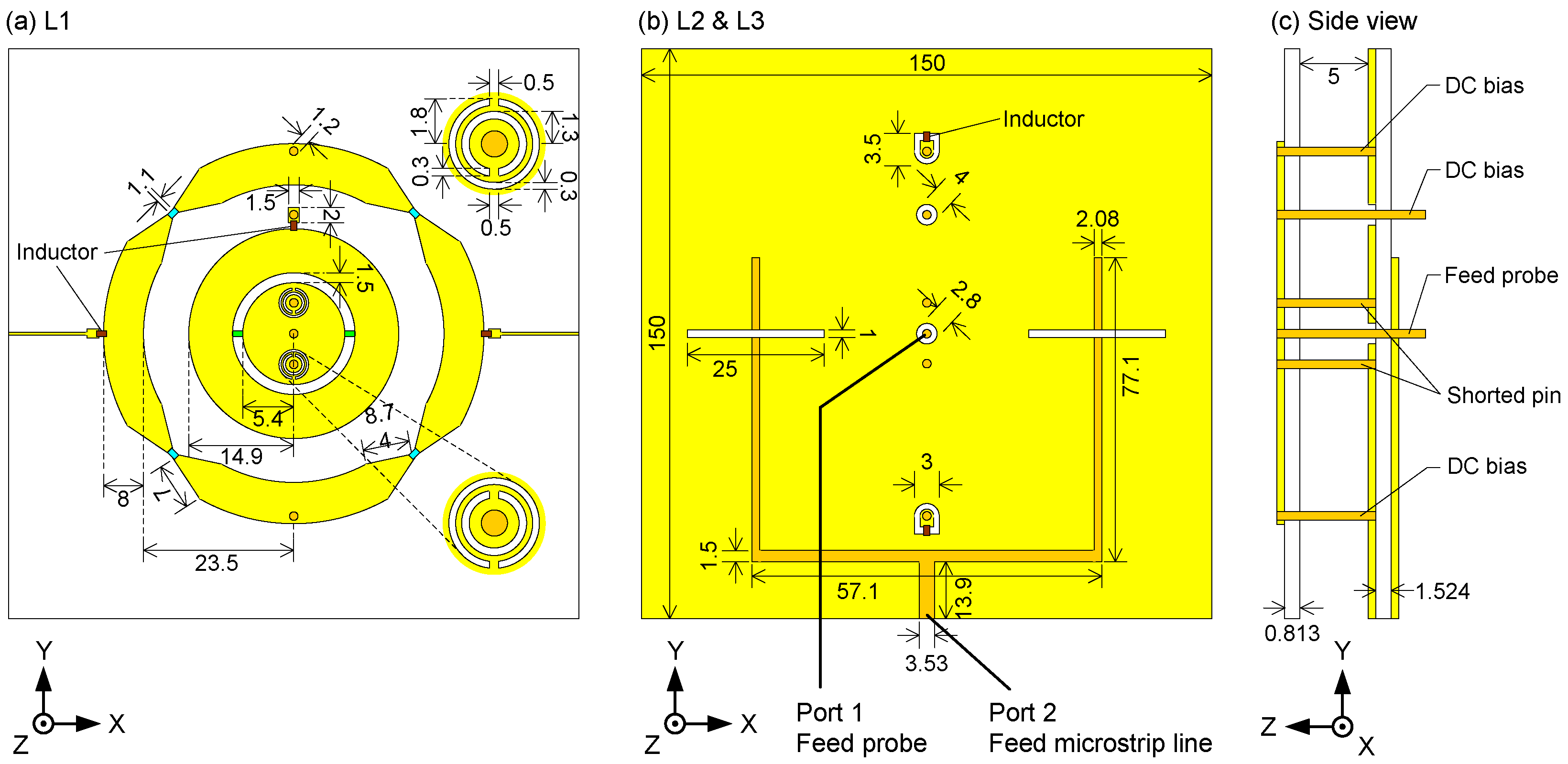 Sensors 24 01956 g005